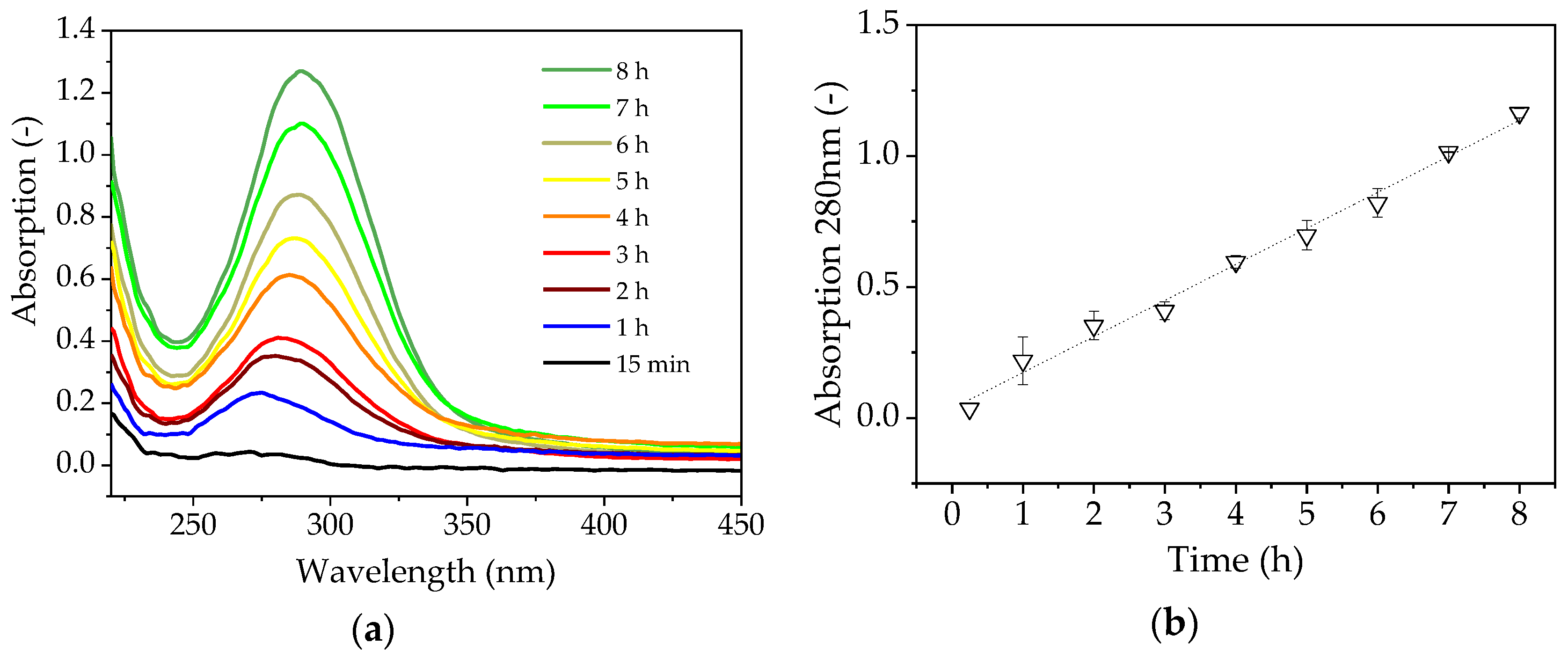 Membranes 09 00148 g006