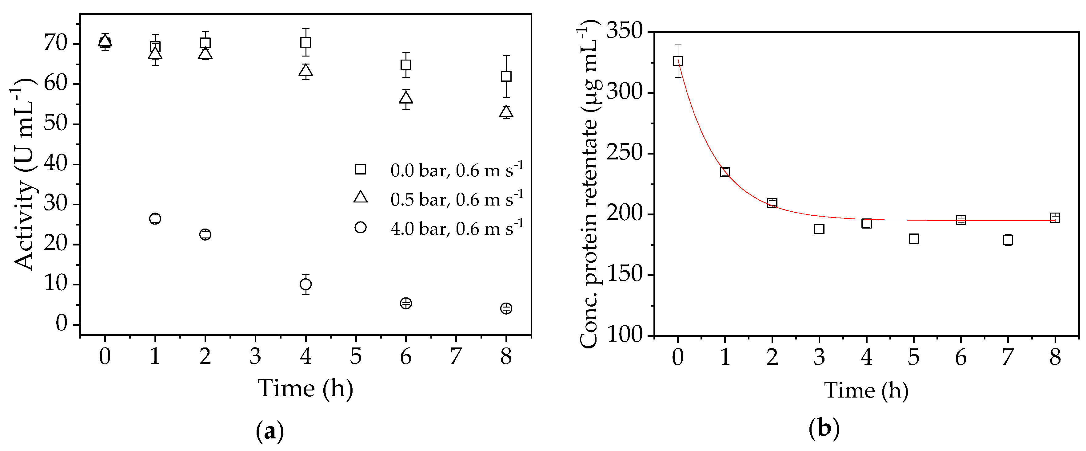 Membranes 09 00148 g009