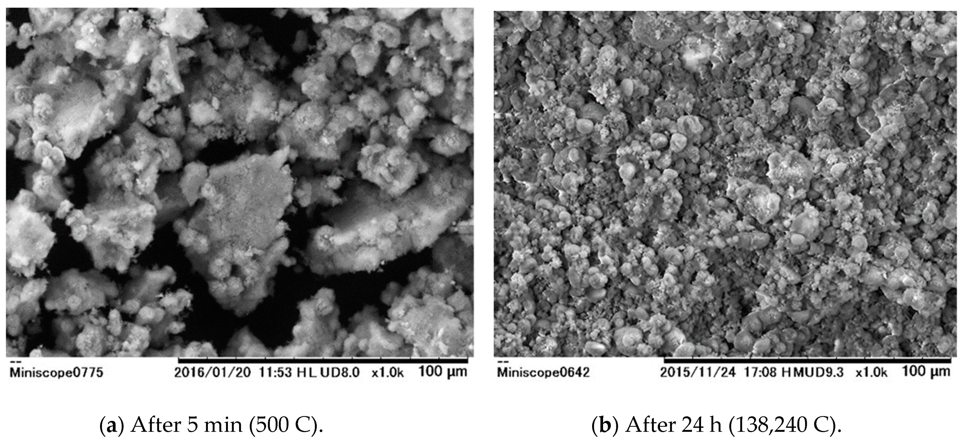 Membranes 09 00154 g004 Membranes 09 00154 g004