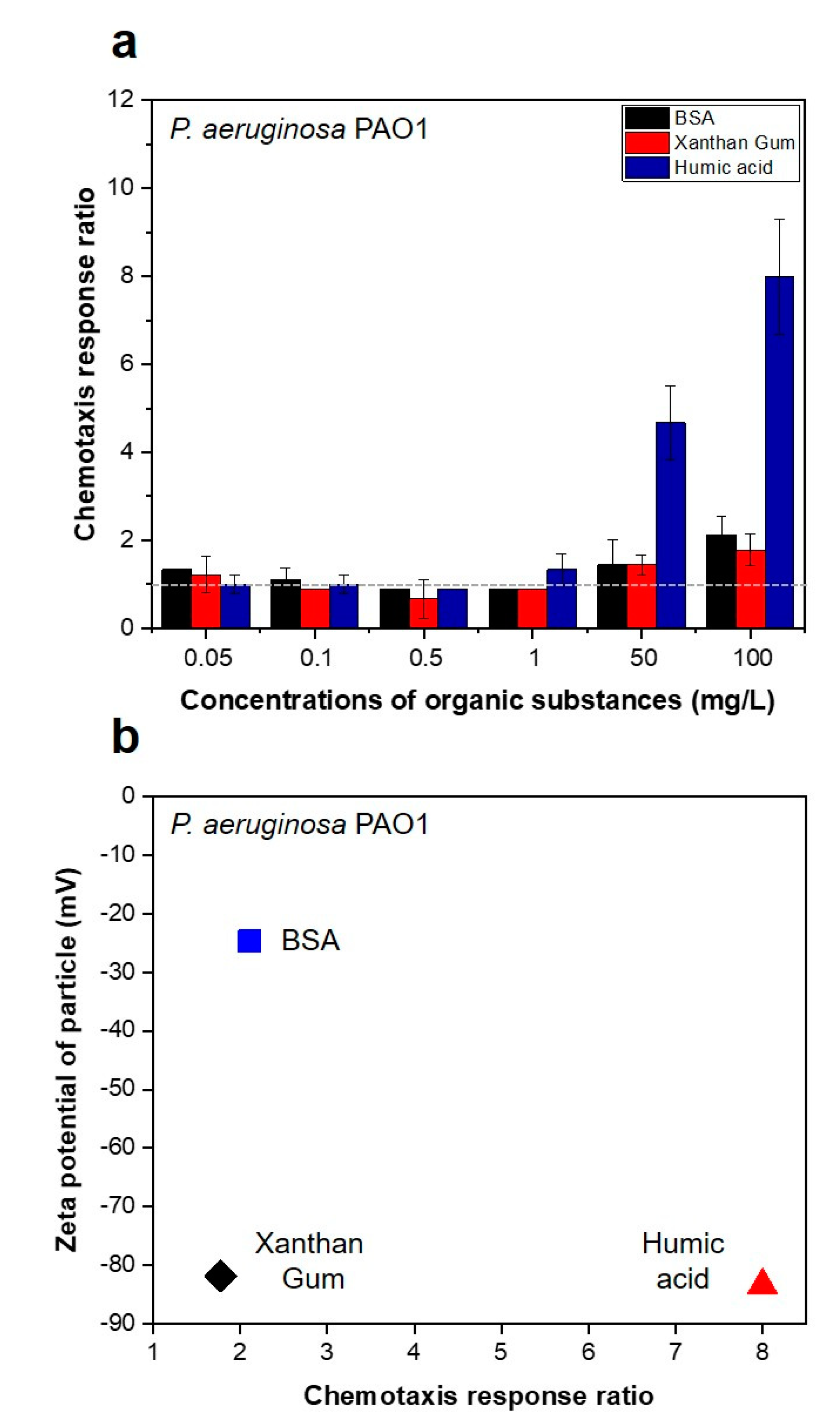 Membranes 09 00162 g002