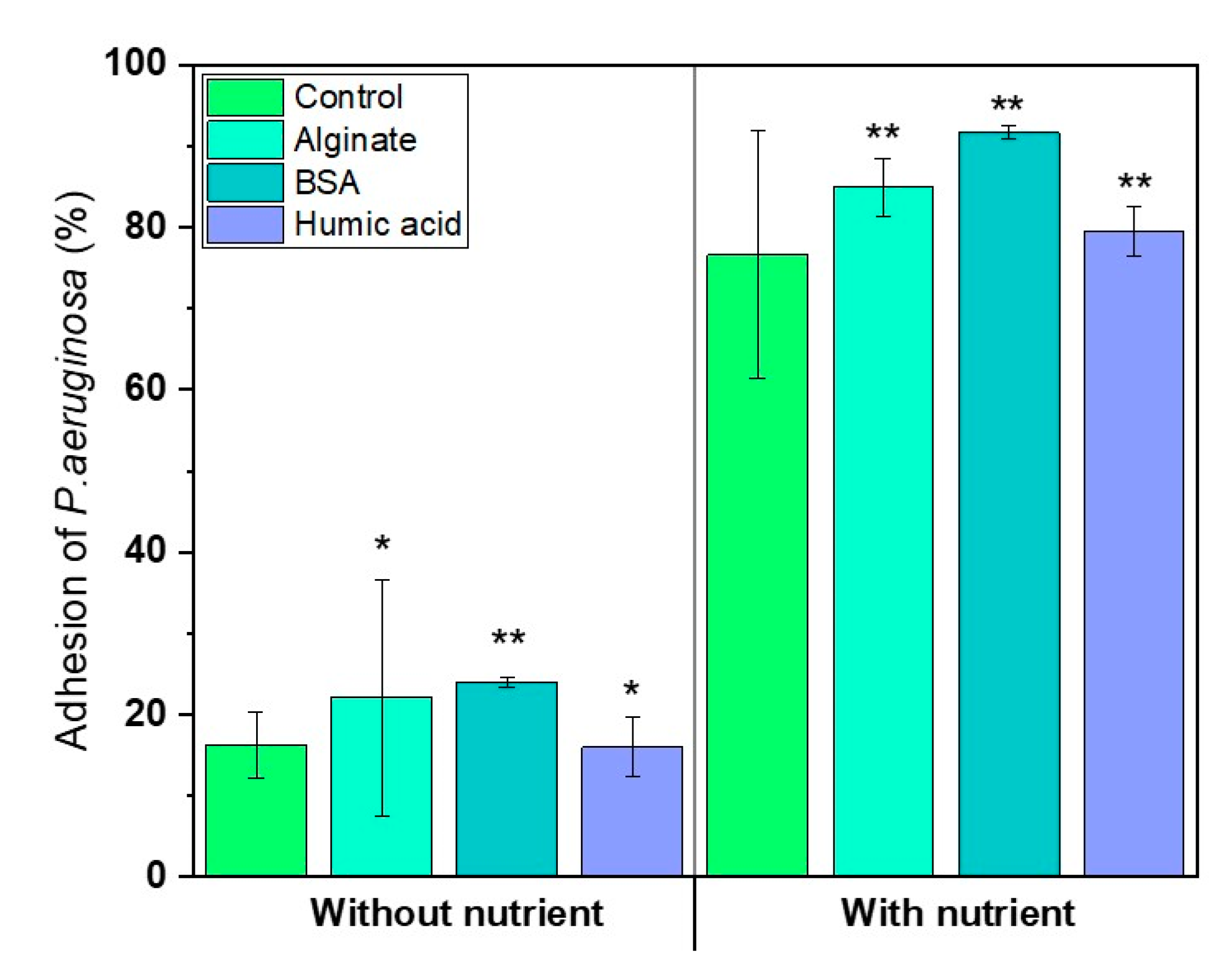 Membranes 09 00162 g006