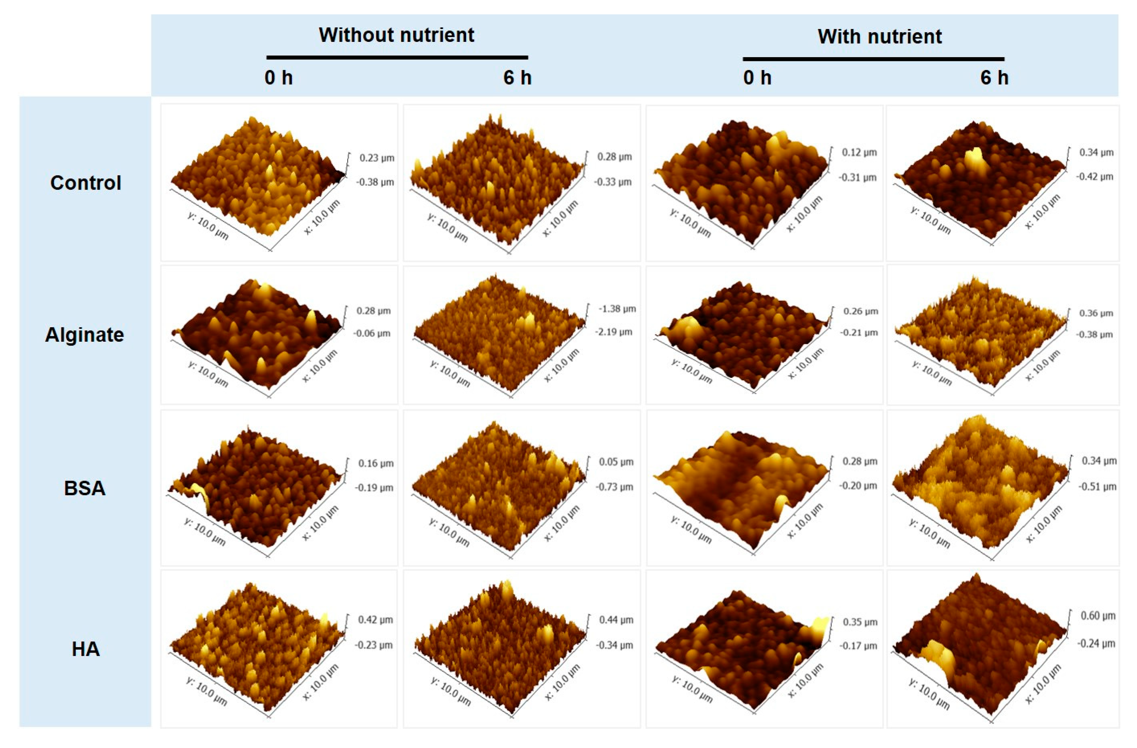 Membranes 09 00162 g008