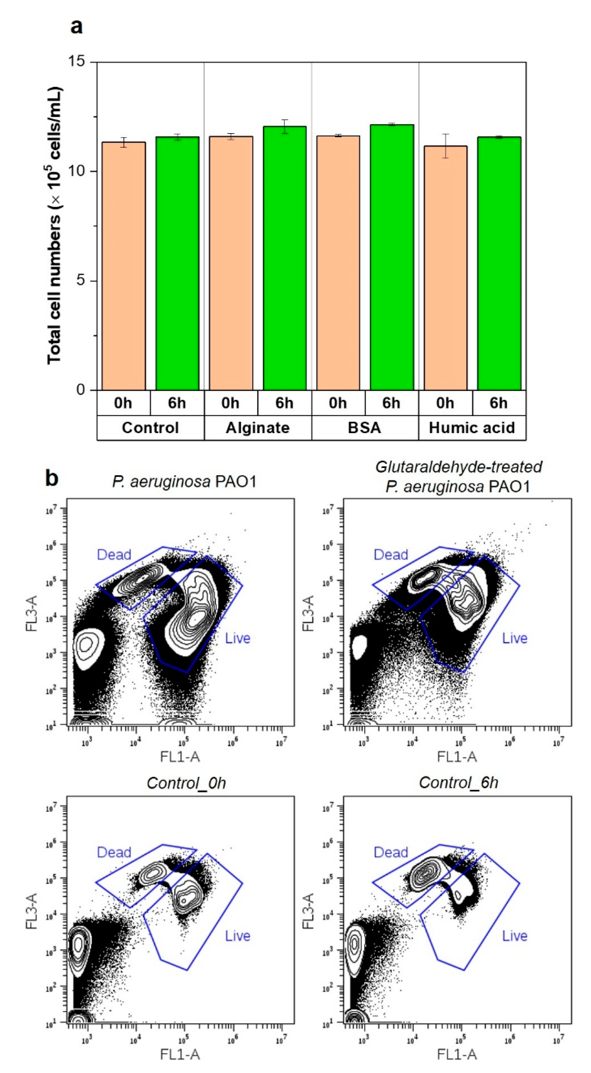 Membranes 09 00162 g010