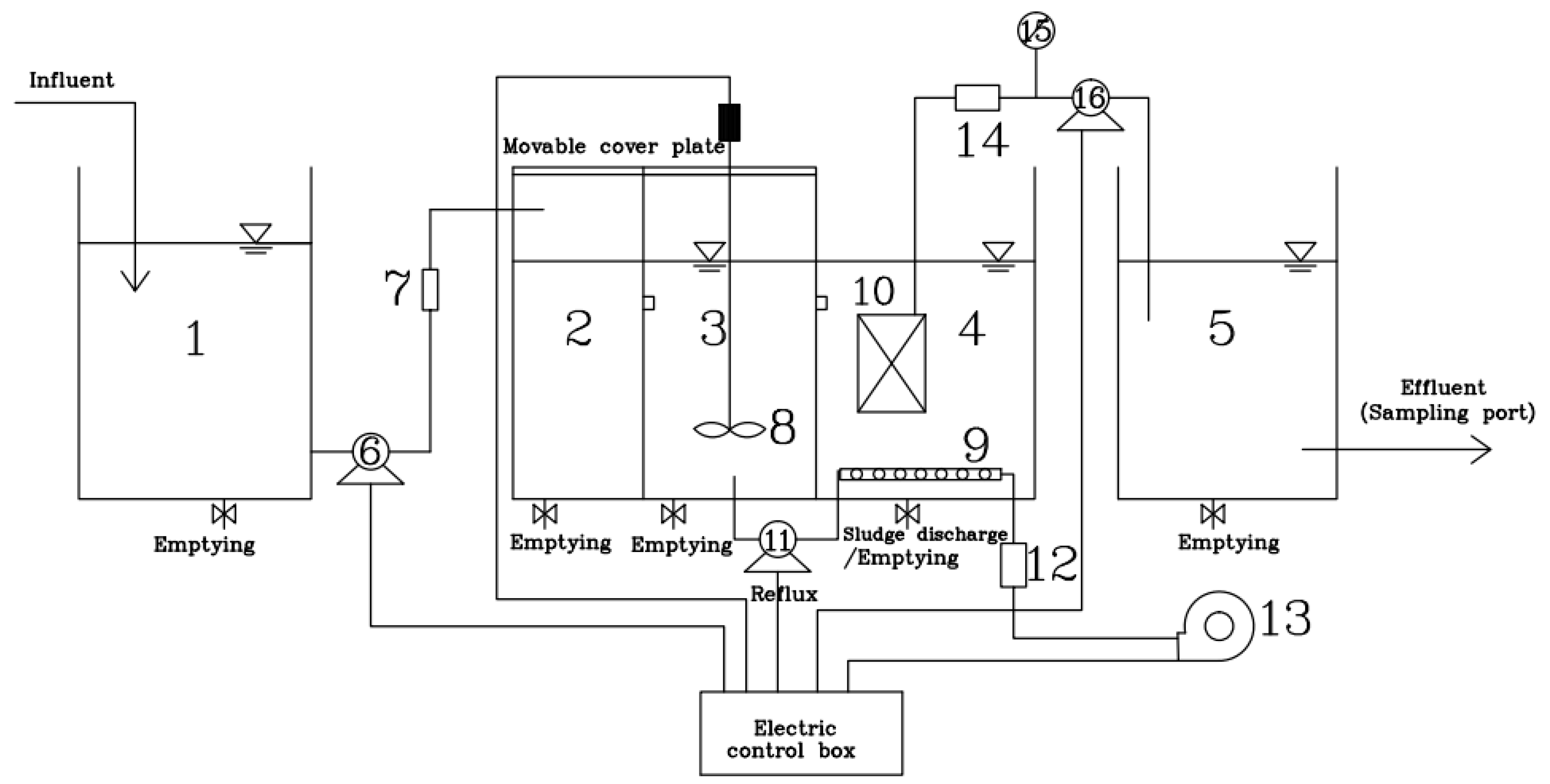 Membranes 09 00172 g001 Membranes 09 00172 g001