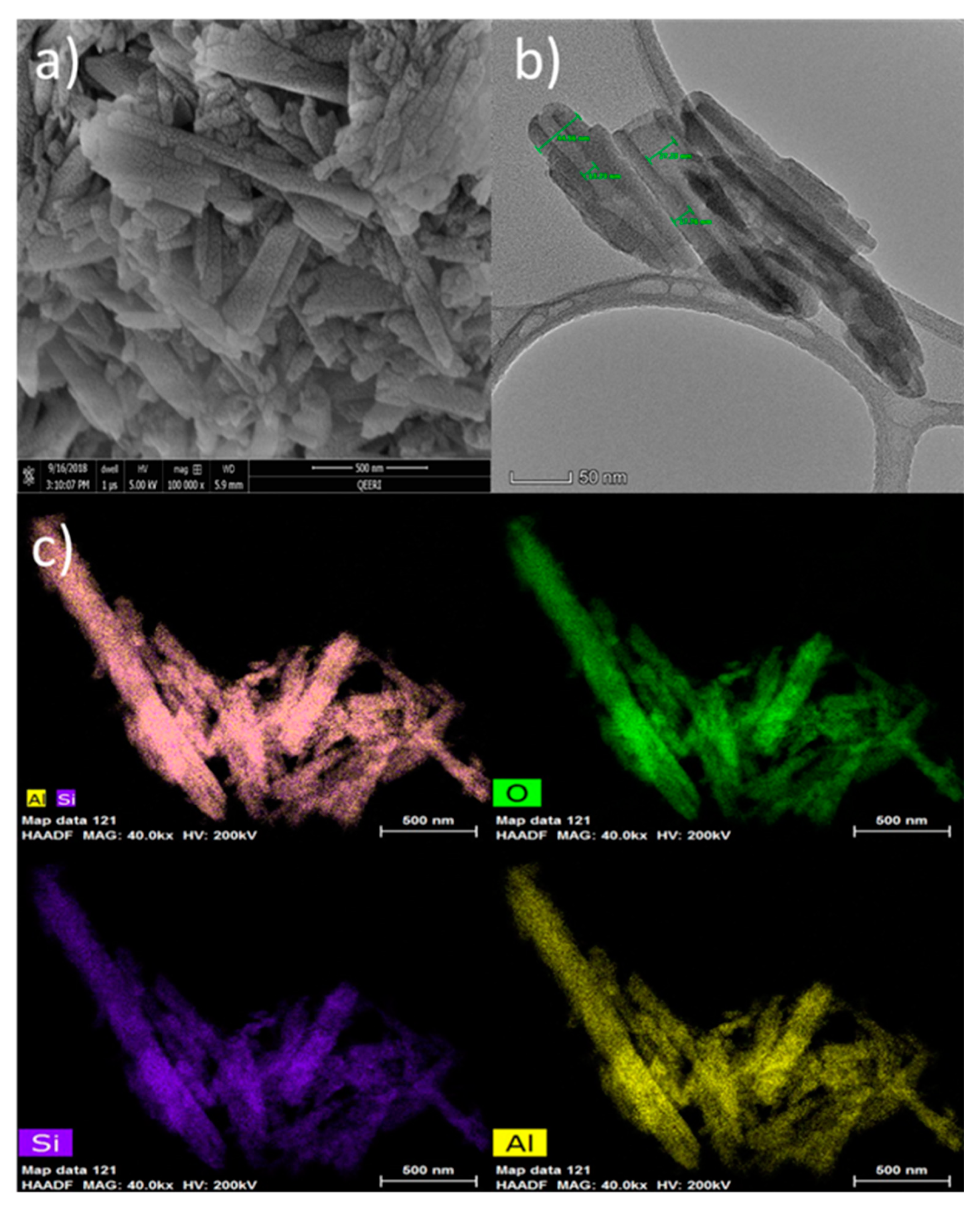 Membranes 10 00002 g005 Membranes 10 00002 g005