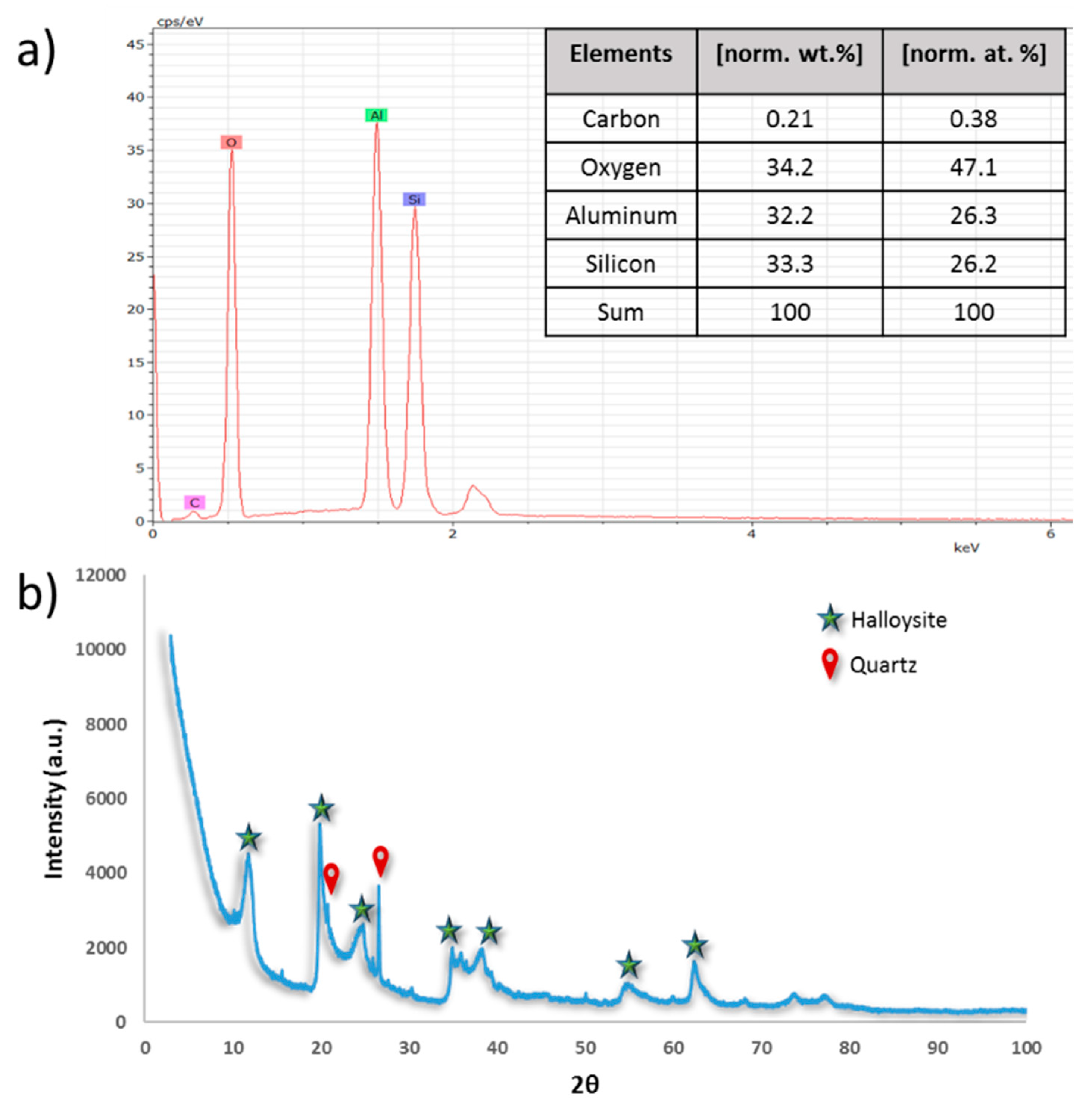 Membranes 10 00002 g006 Membranes 10 00002 g006