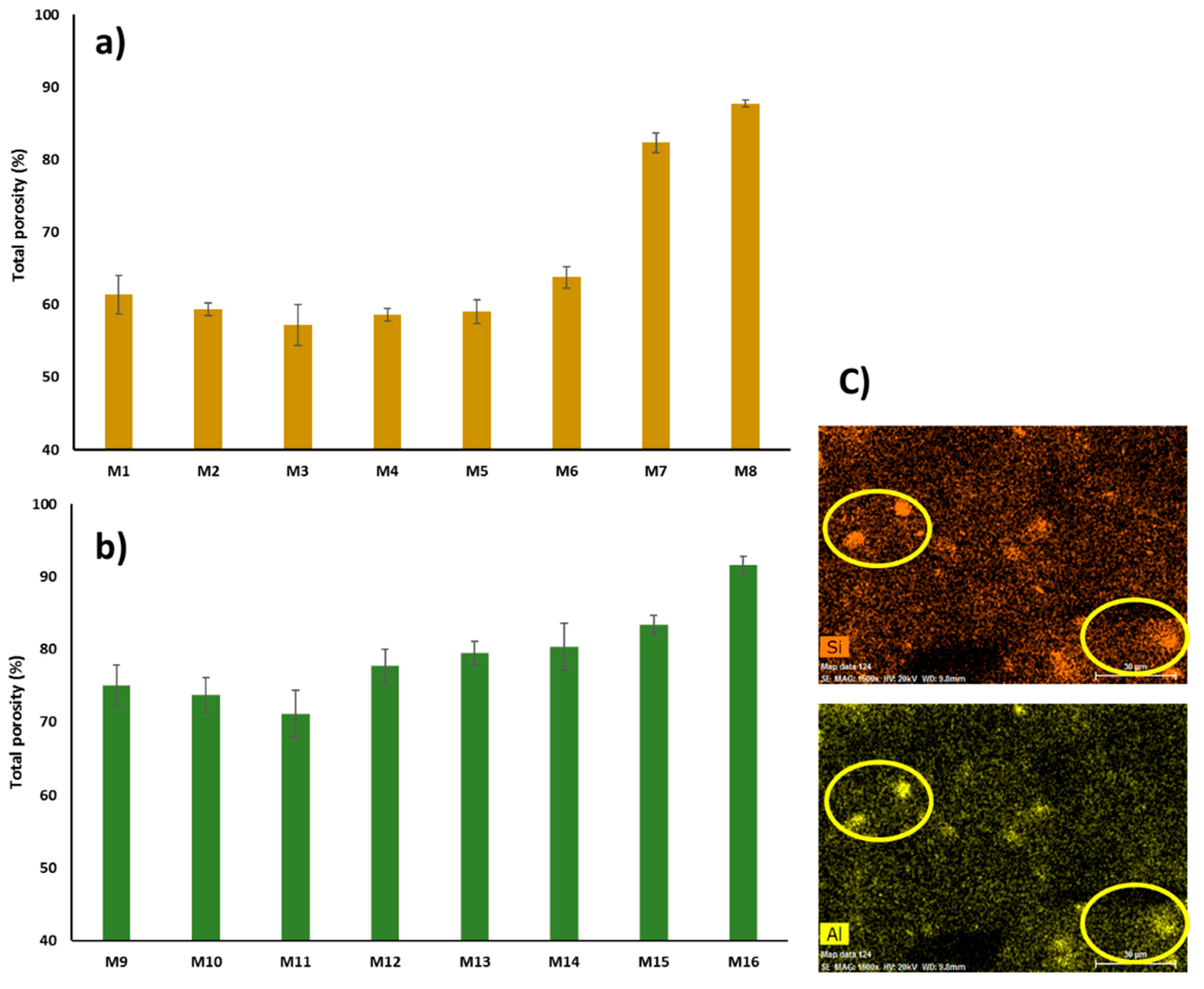Membranes 10 00002 g012 Membranes 10 00002 g012