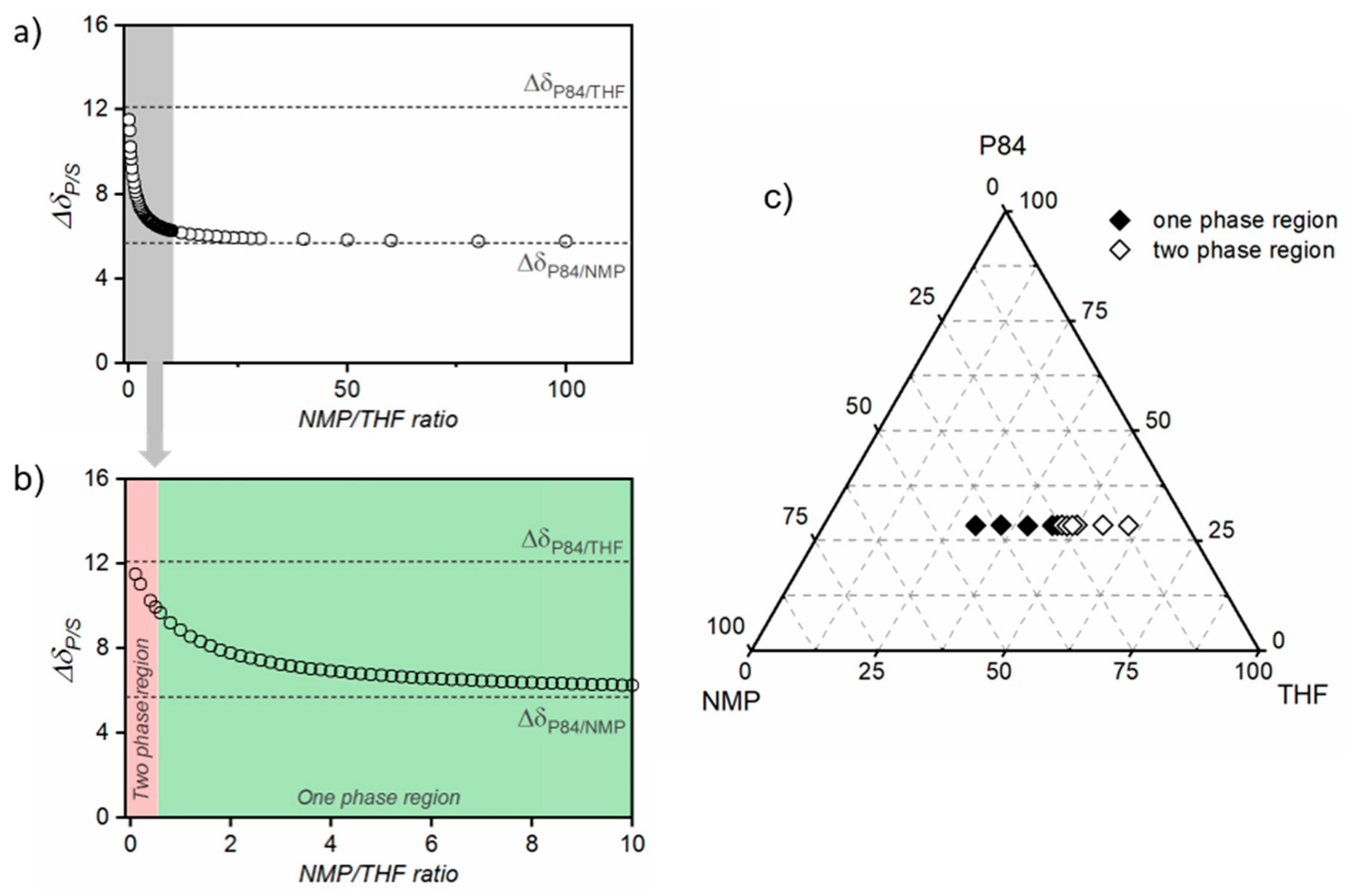 Membranes 10 00004 g003 Membranes 10 00004 g003