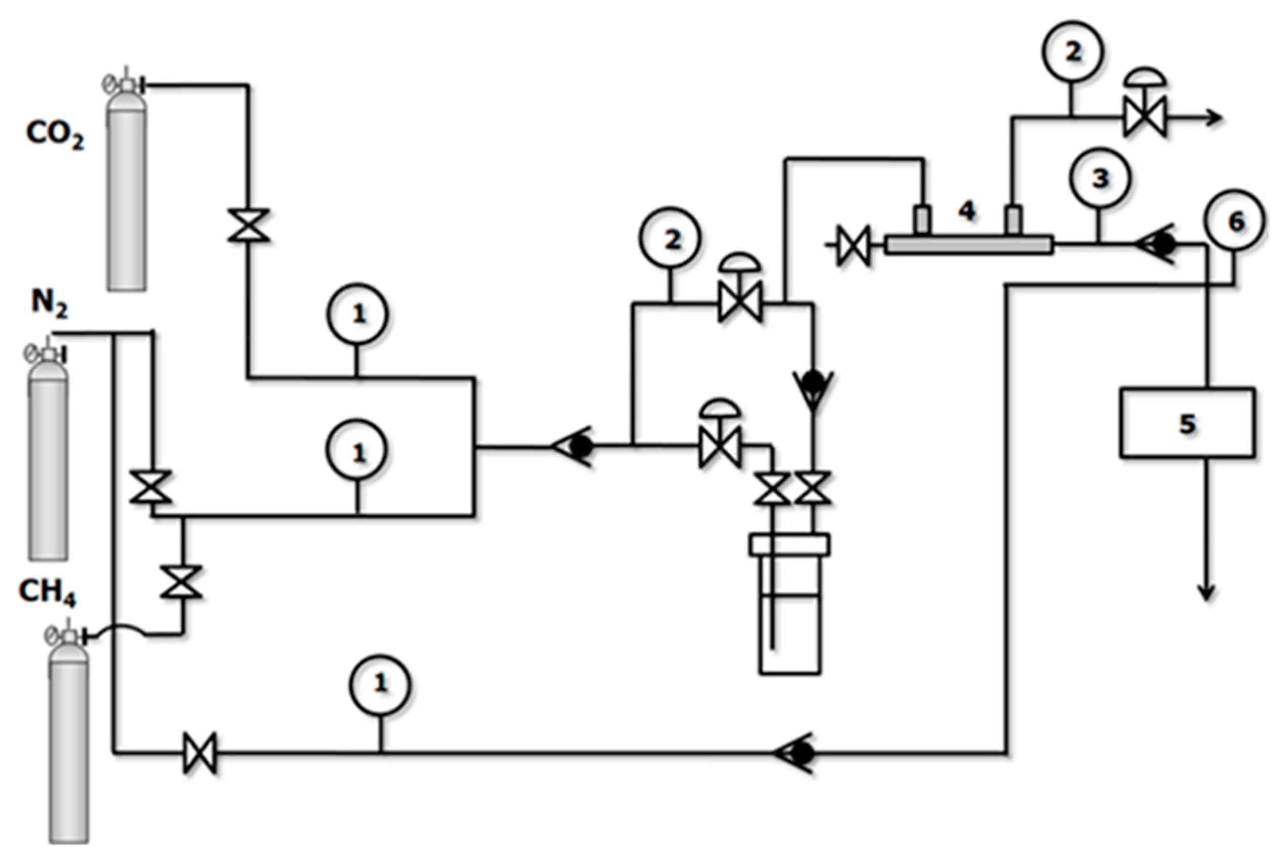 Membranes 10 00006 g001 Membranes 10 00006 g001