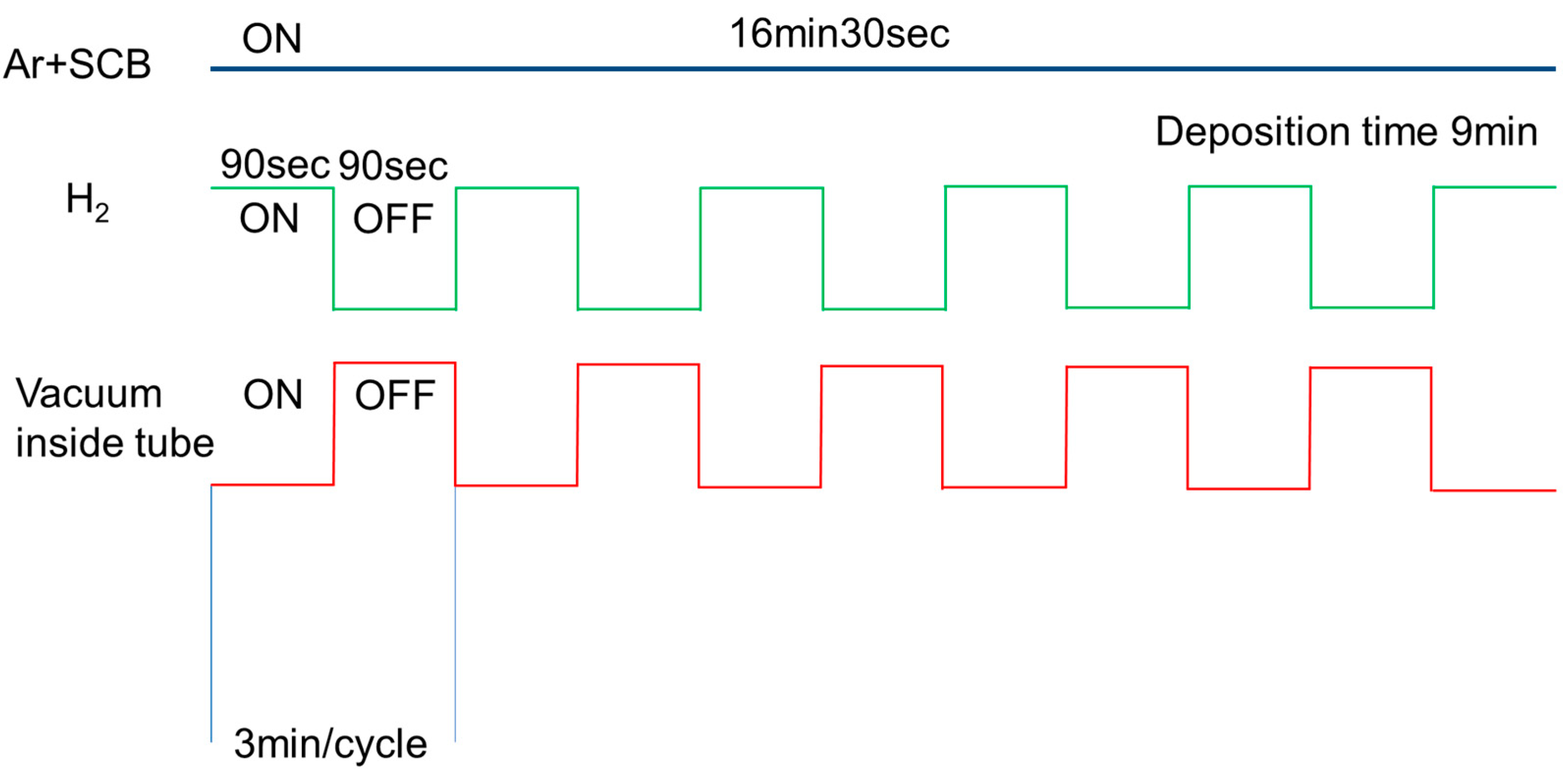 Membranes 10 00011 g003