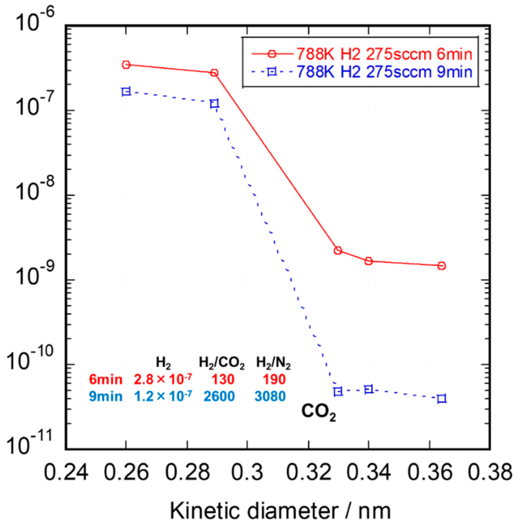 Membranes 10 00011 g010