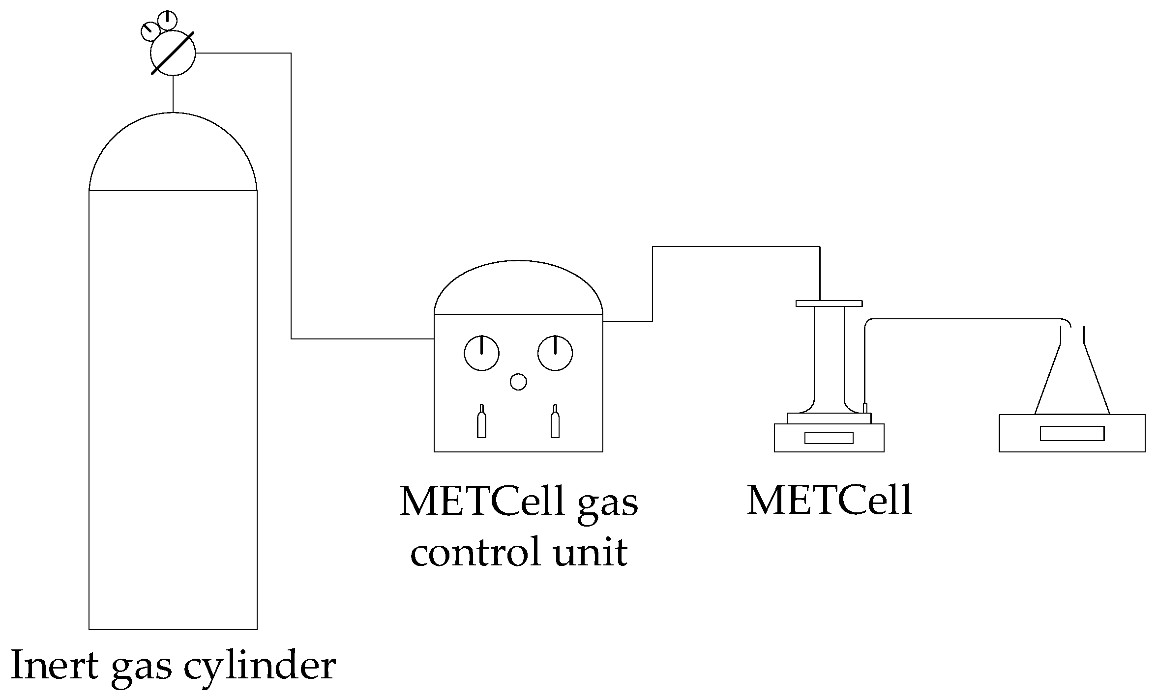 Membranes 10 00013 g002