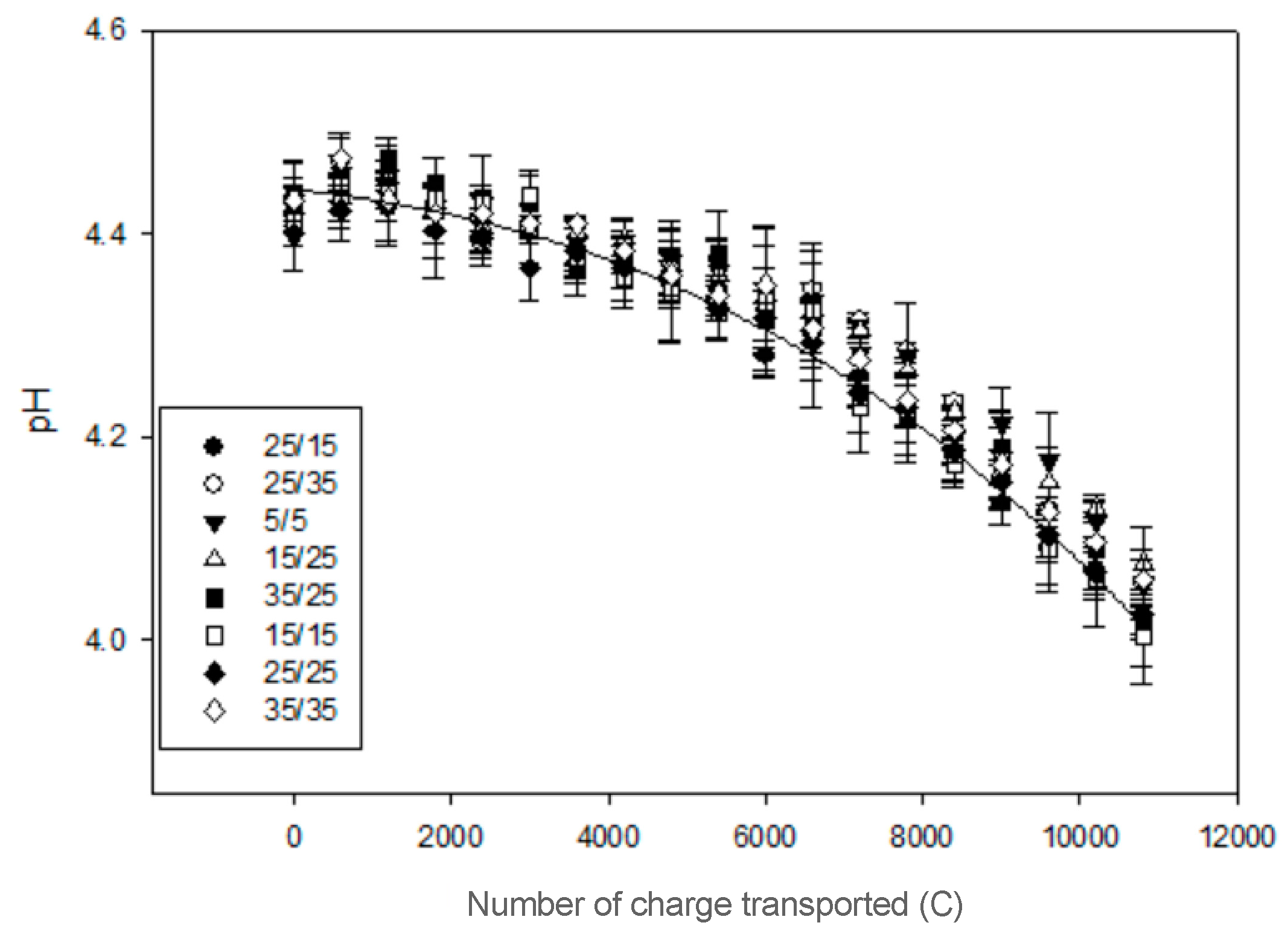 Membranes 10 00014 g004 Membranes 10 00014 g004