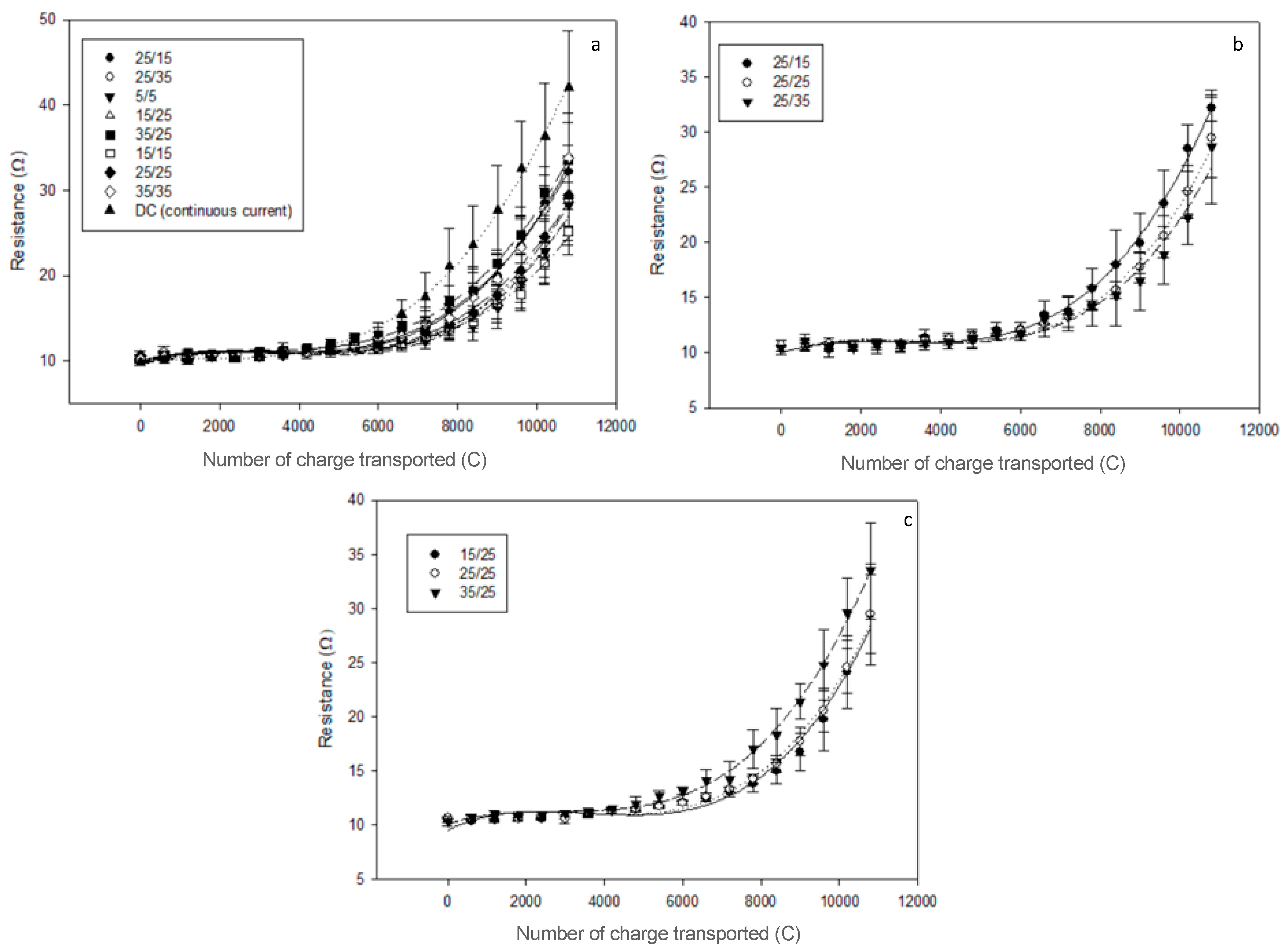 Membranes 10 00014 g008 Membranes 10 00014 g008