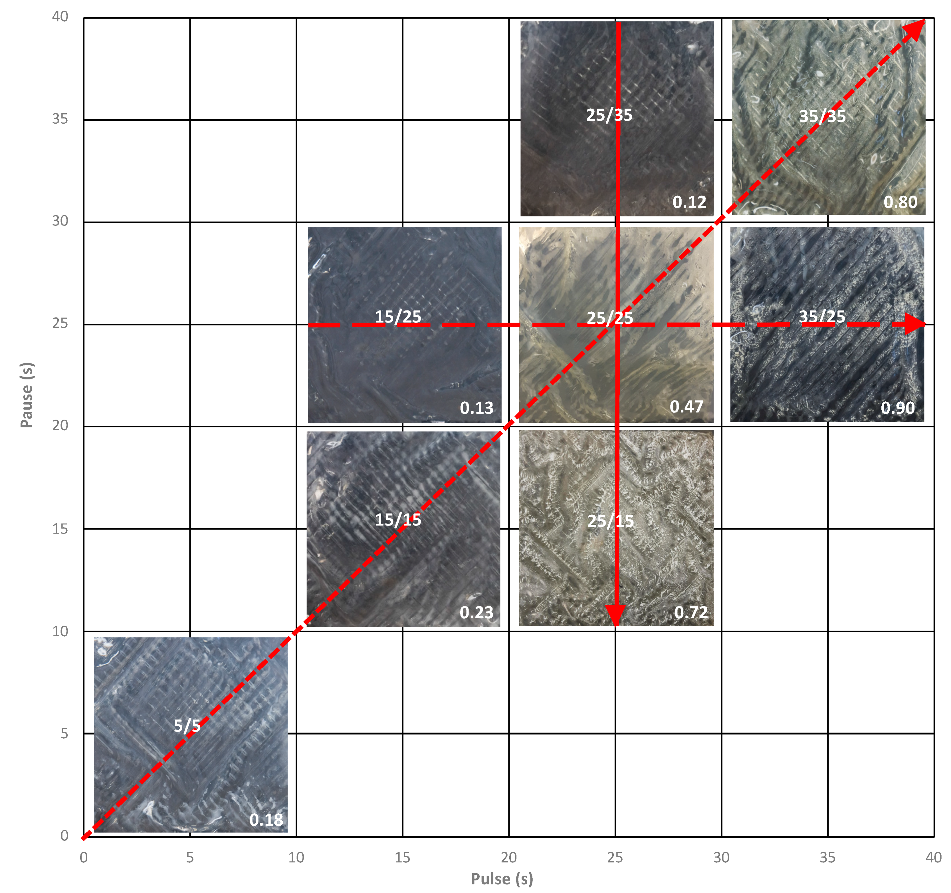 Membranes 10 00014 g009 Membranes 10 00014 g009
