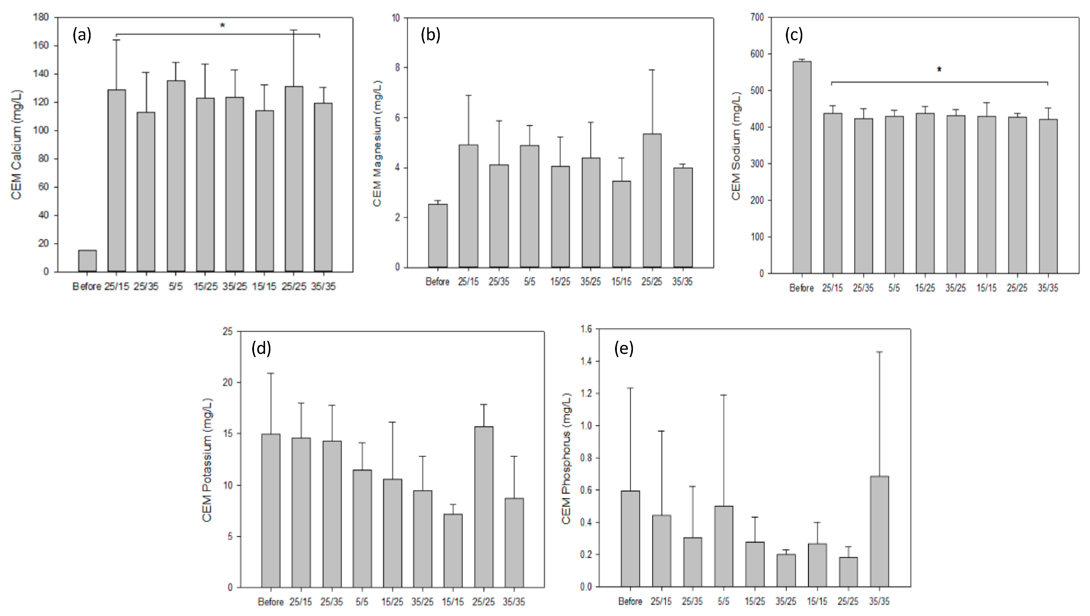 Membranes 10 00014 g010 Membranes 10 00014 g010