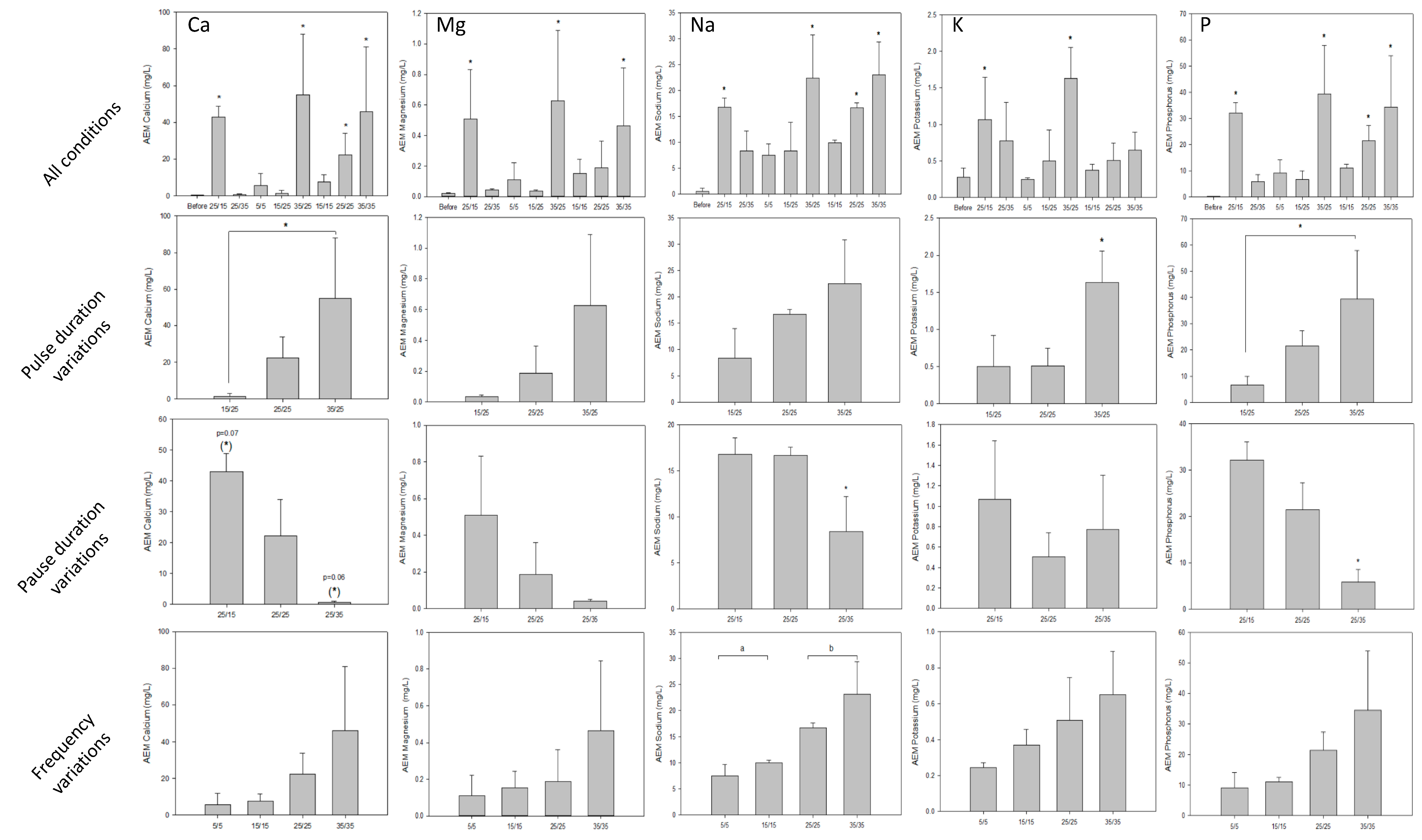 Membranes 10 00014 g011 Membranes 10 00014 g011