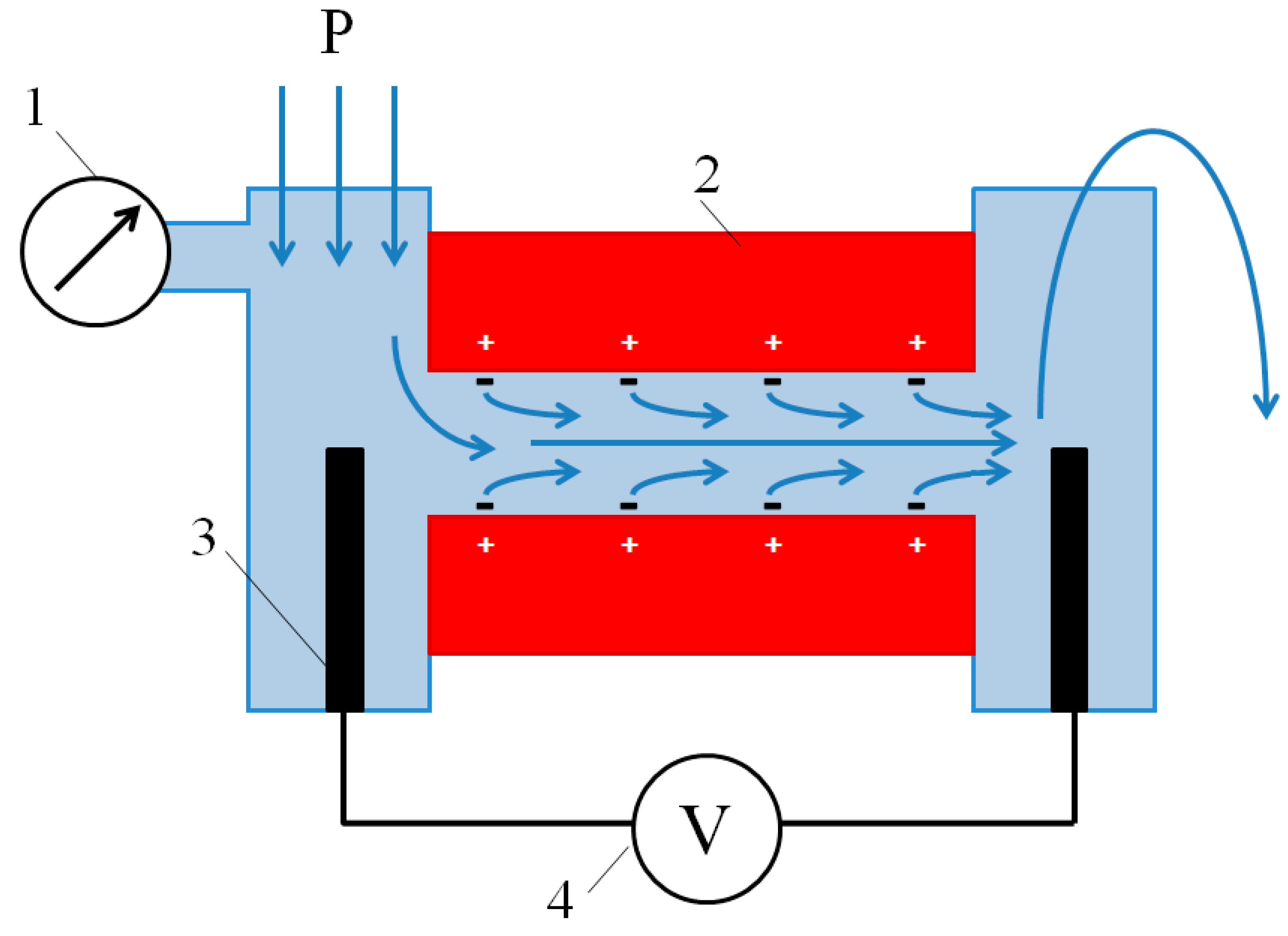 Membranes 10 00020 g004 Membranes 10 00020 g004