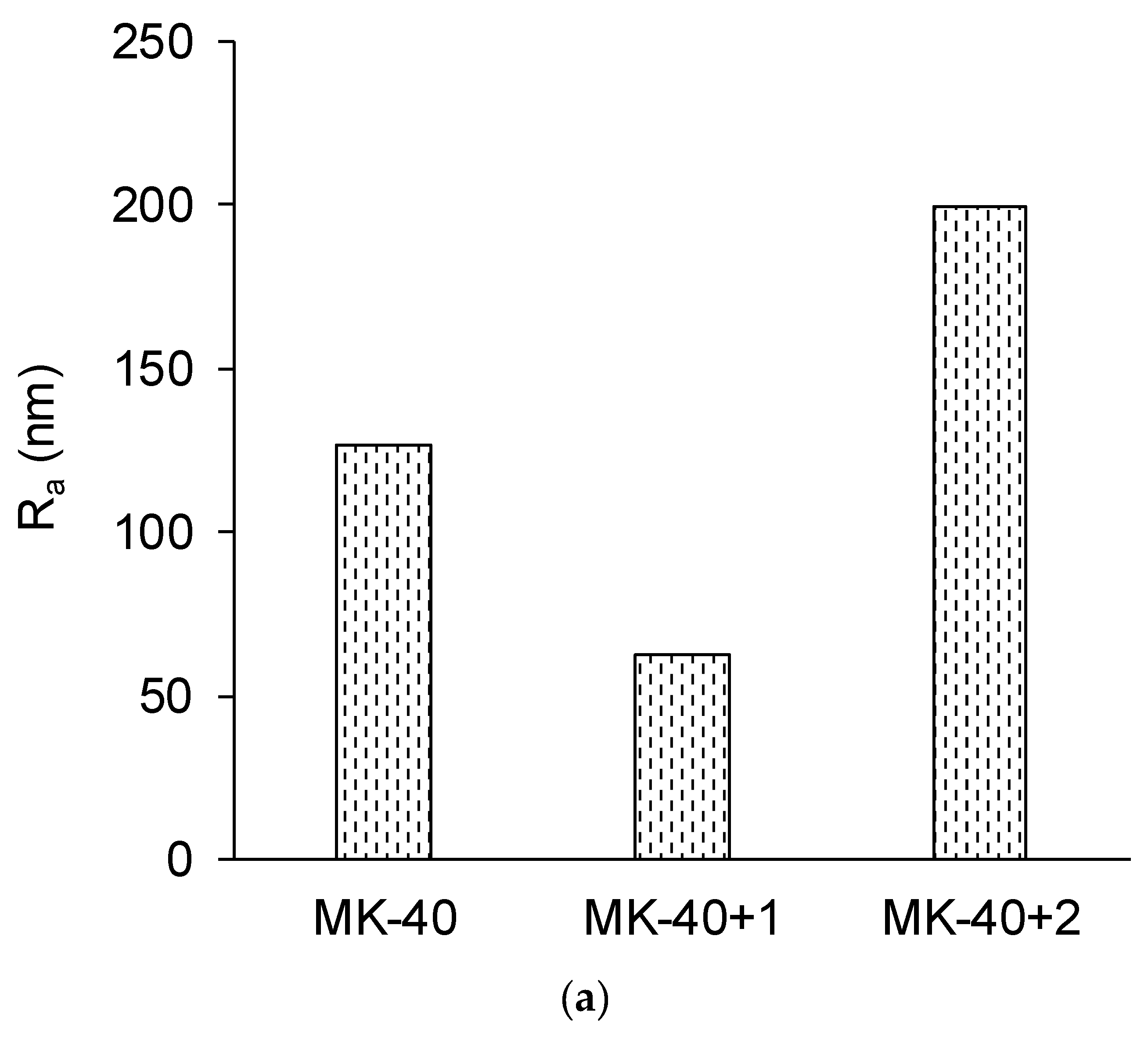 Membranes 10 00020 g007a Membranes 10 00020 g007a