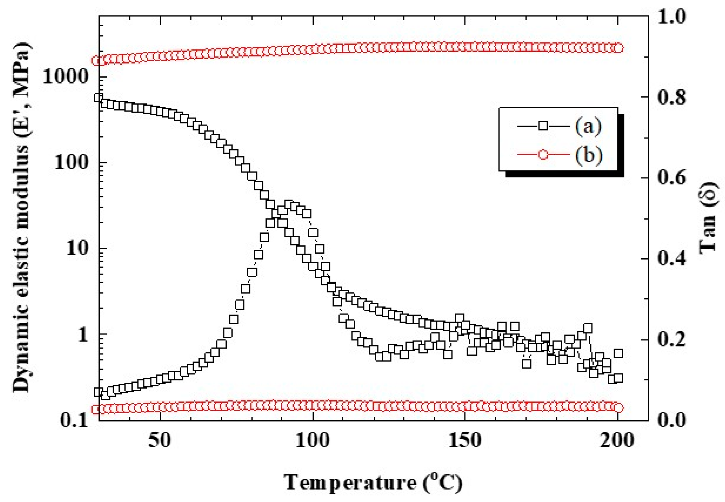 Membranes 10 00031 g003 Membranes 10 00031 g003