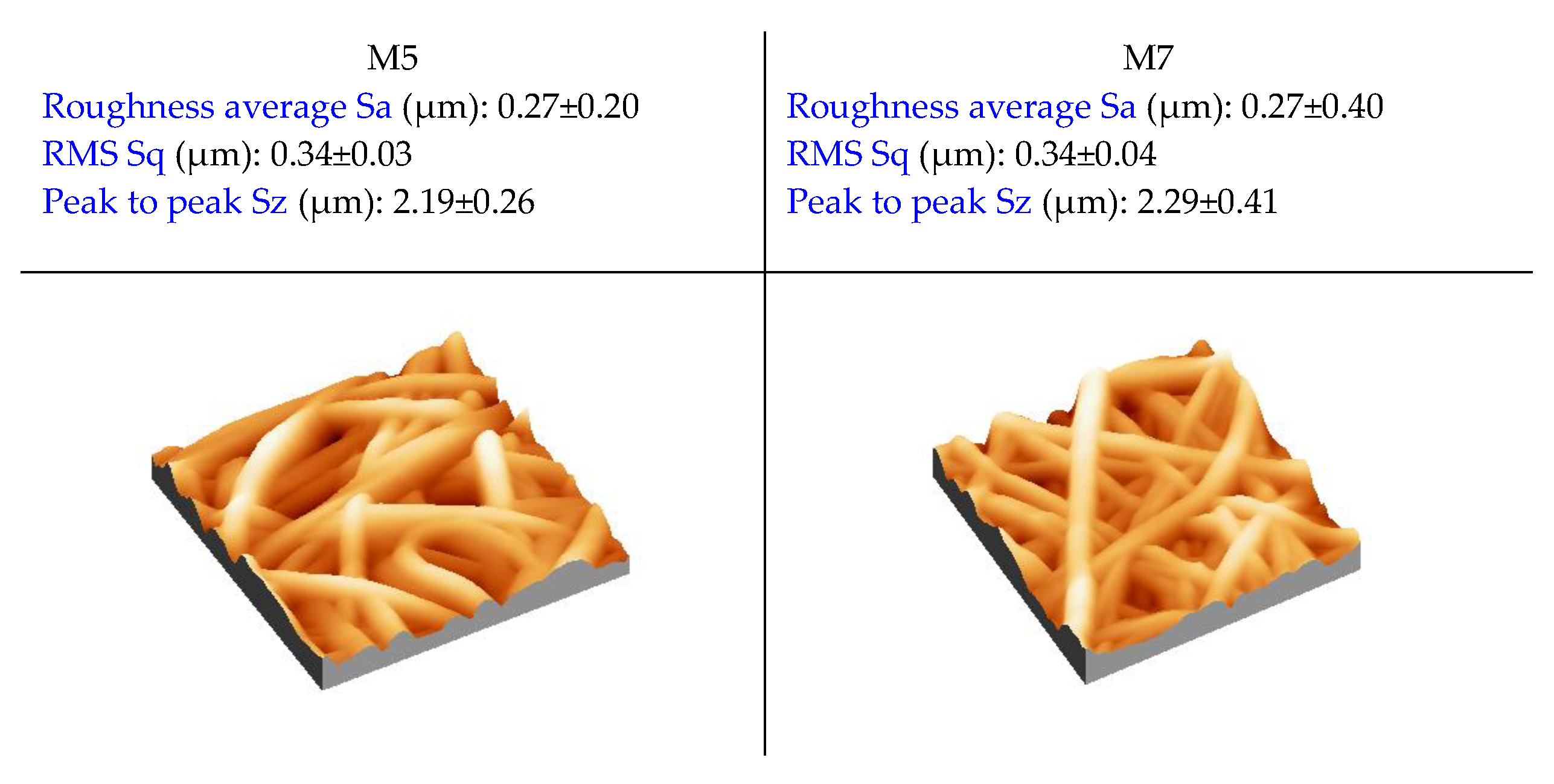 Membranes 10 00036 g007 Membranes 10 00036 g007