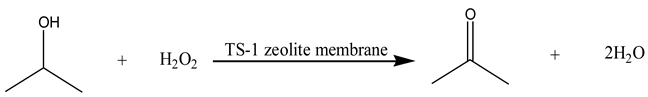 Membranes 10 00041 i001 Membranes 10 00041 i001