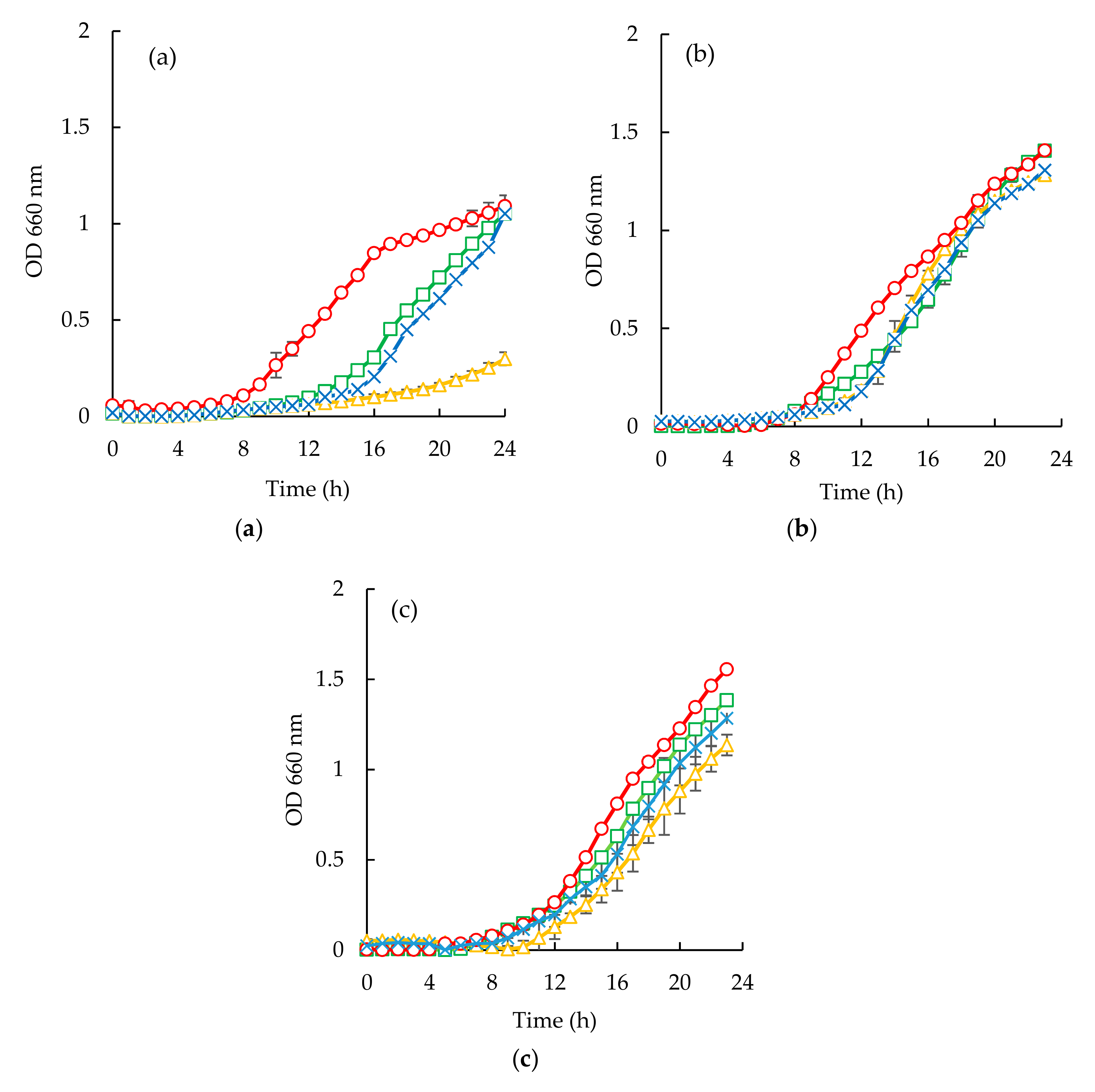 Membranes 10 00044 g007