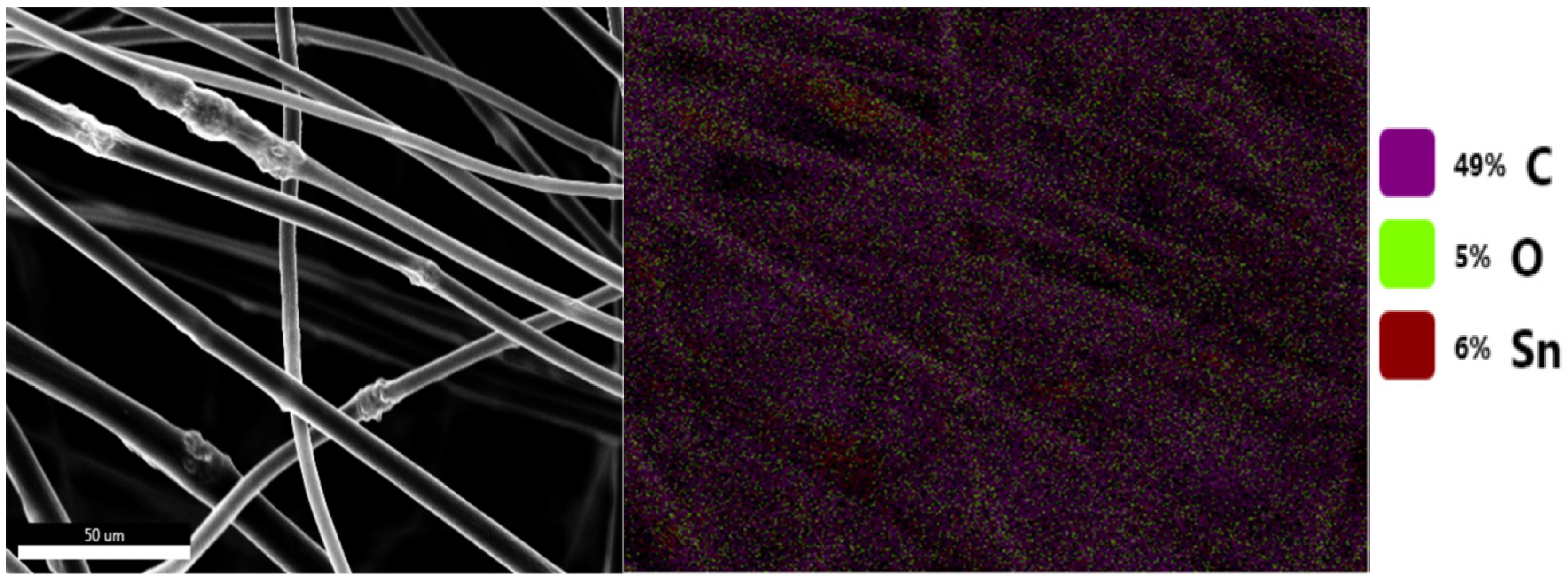 Membranes 10 00045 g002 Membranes 10 00045 g002