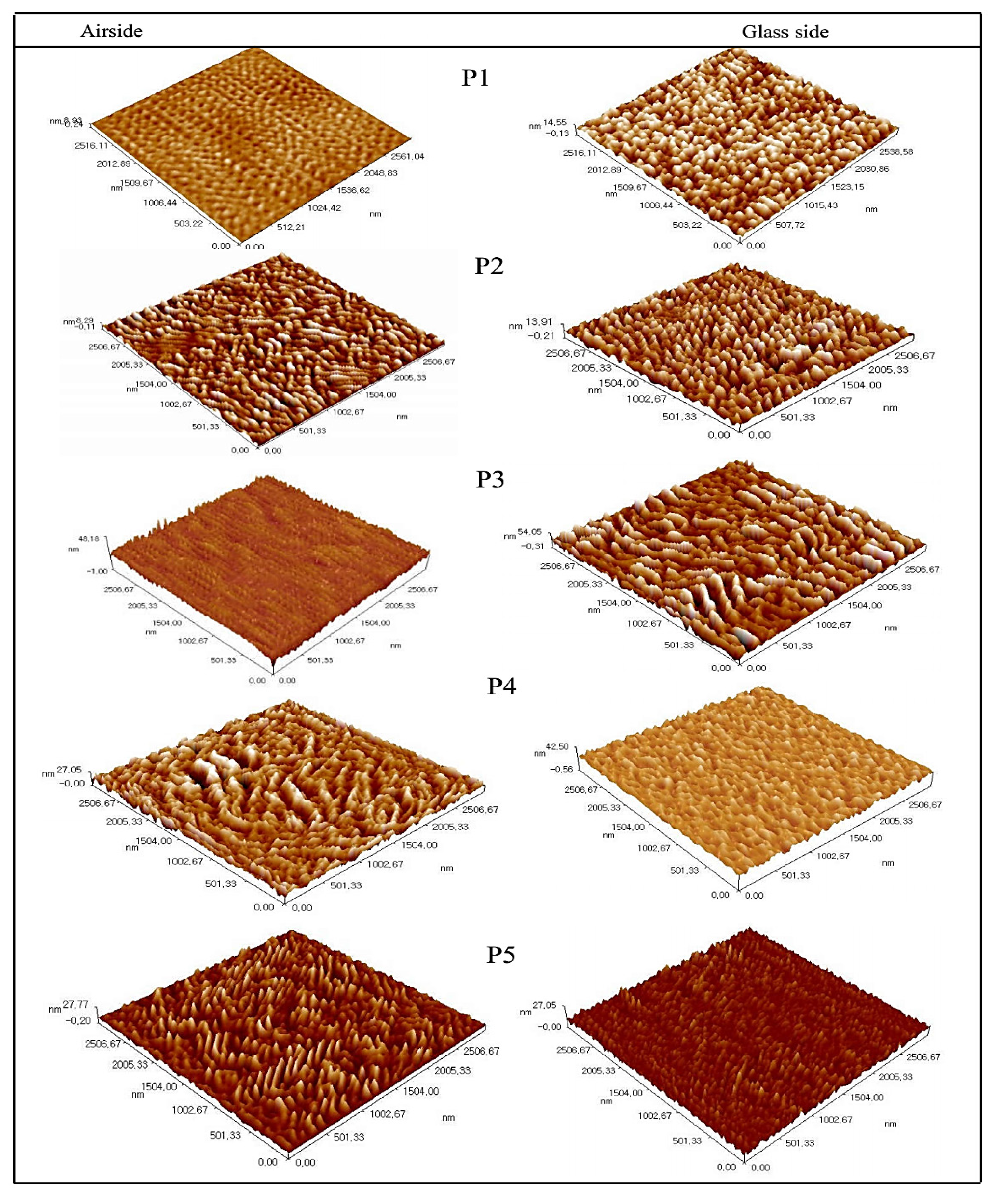 Membranes 10 00047 g003 Membranes 10 00047 g003