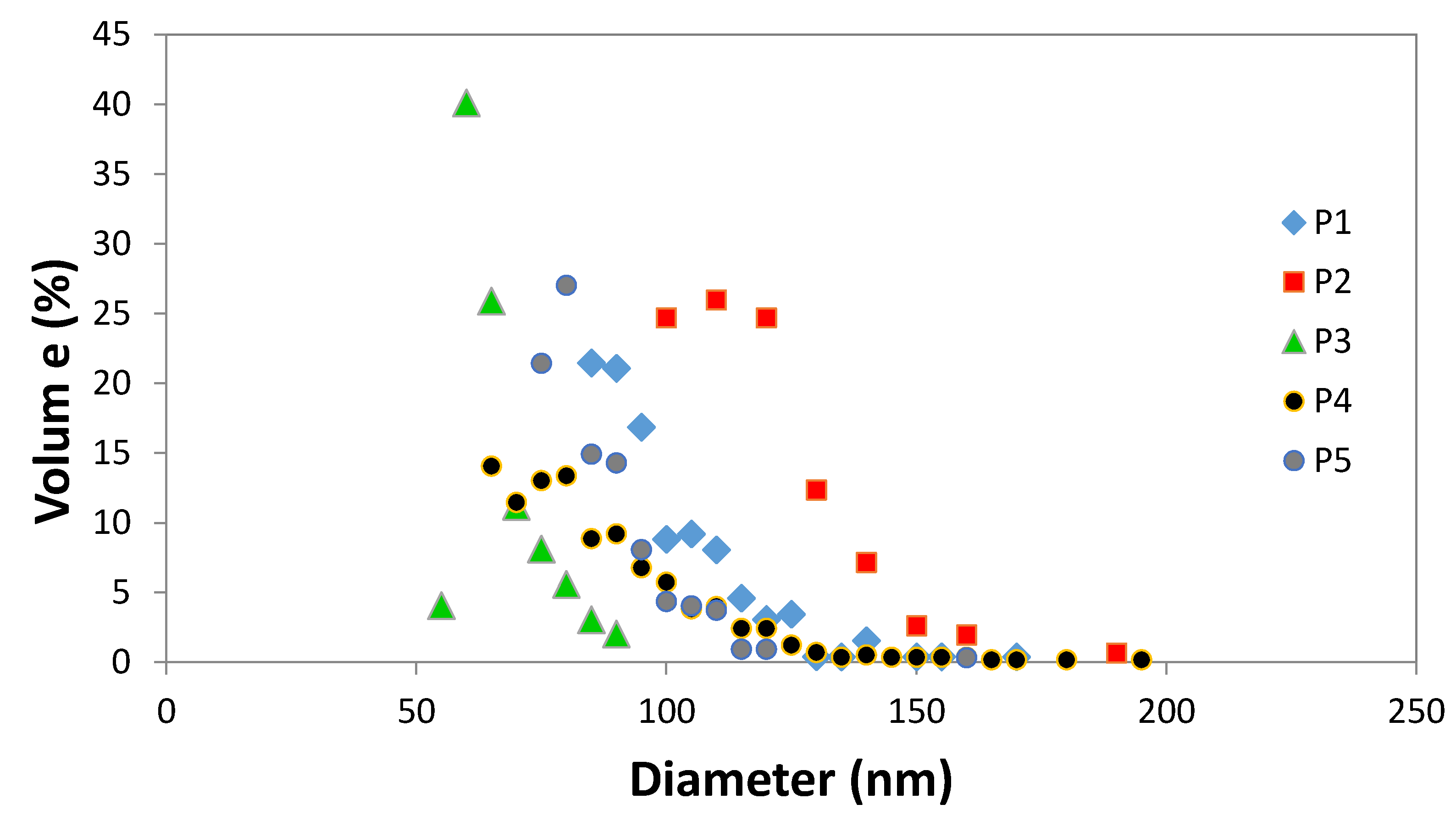 Membranes 10 00047 g004 Membranes 10 00047 g004