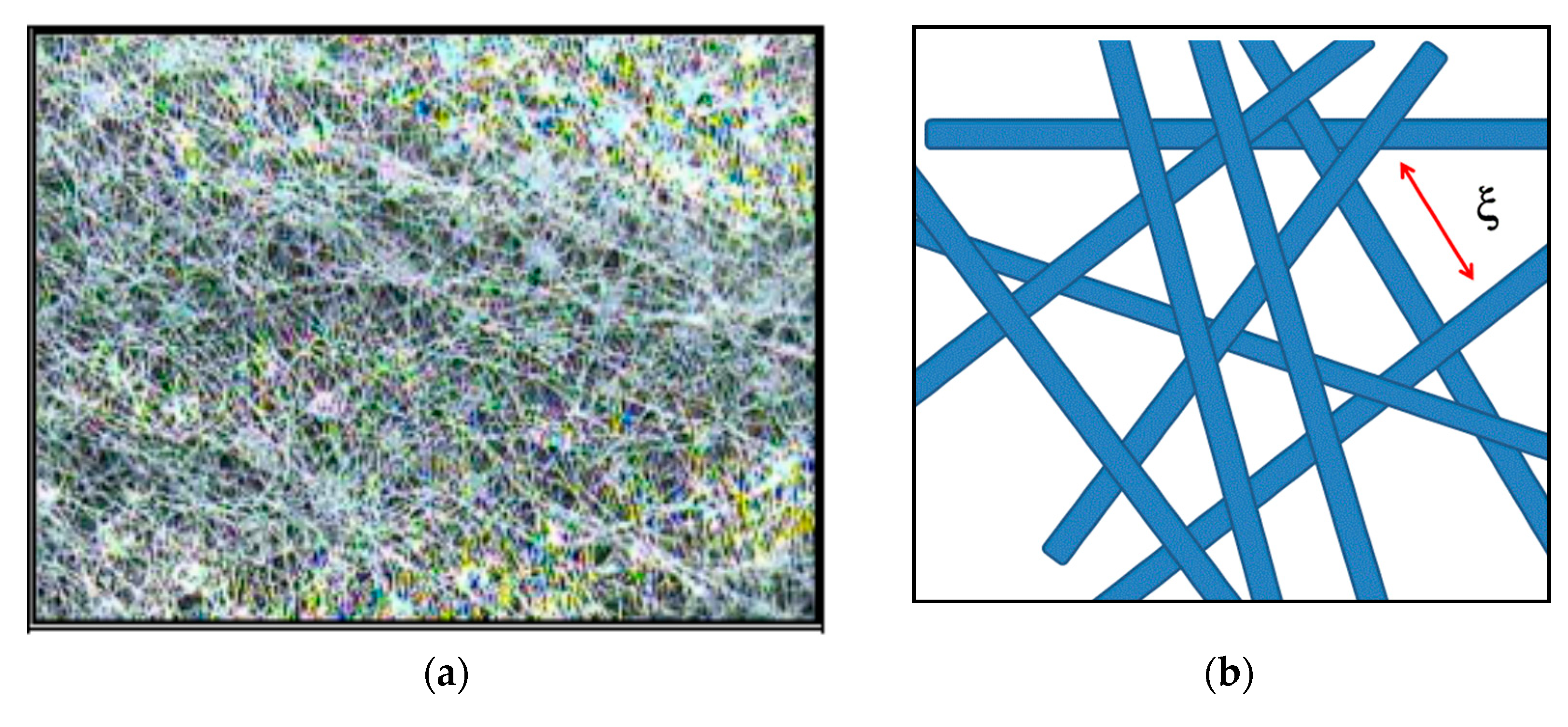 Membranes 10 00048 g008