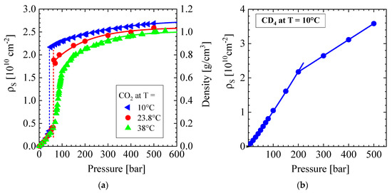 Membranes 10 00048 g0a2