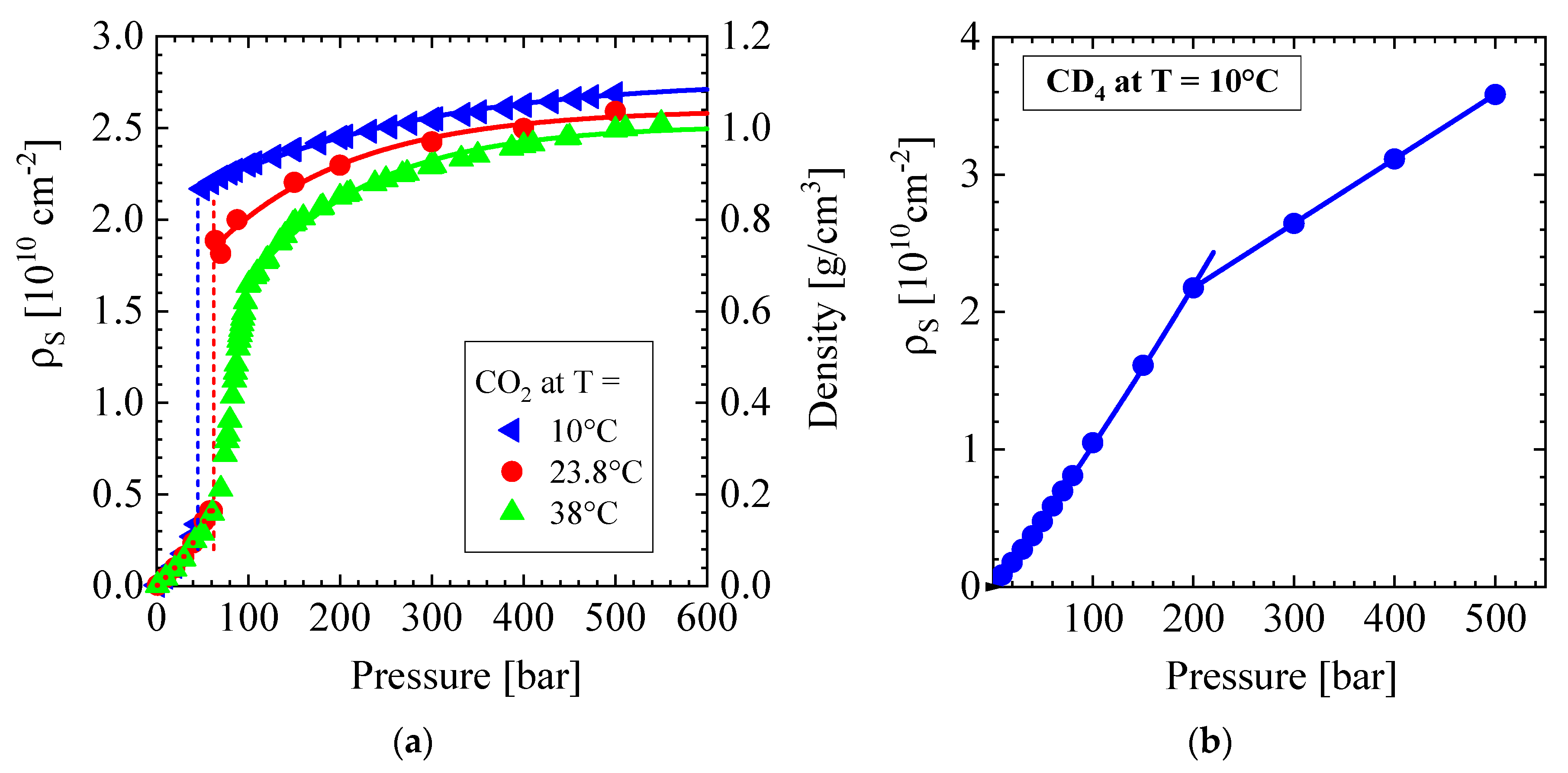 Membranes 10 00048 g0a2