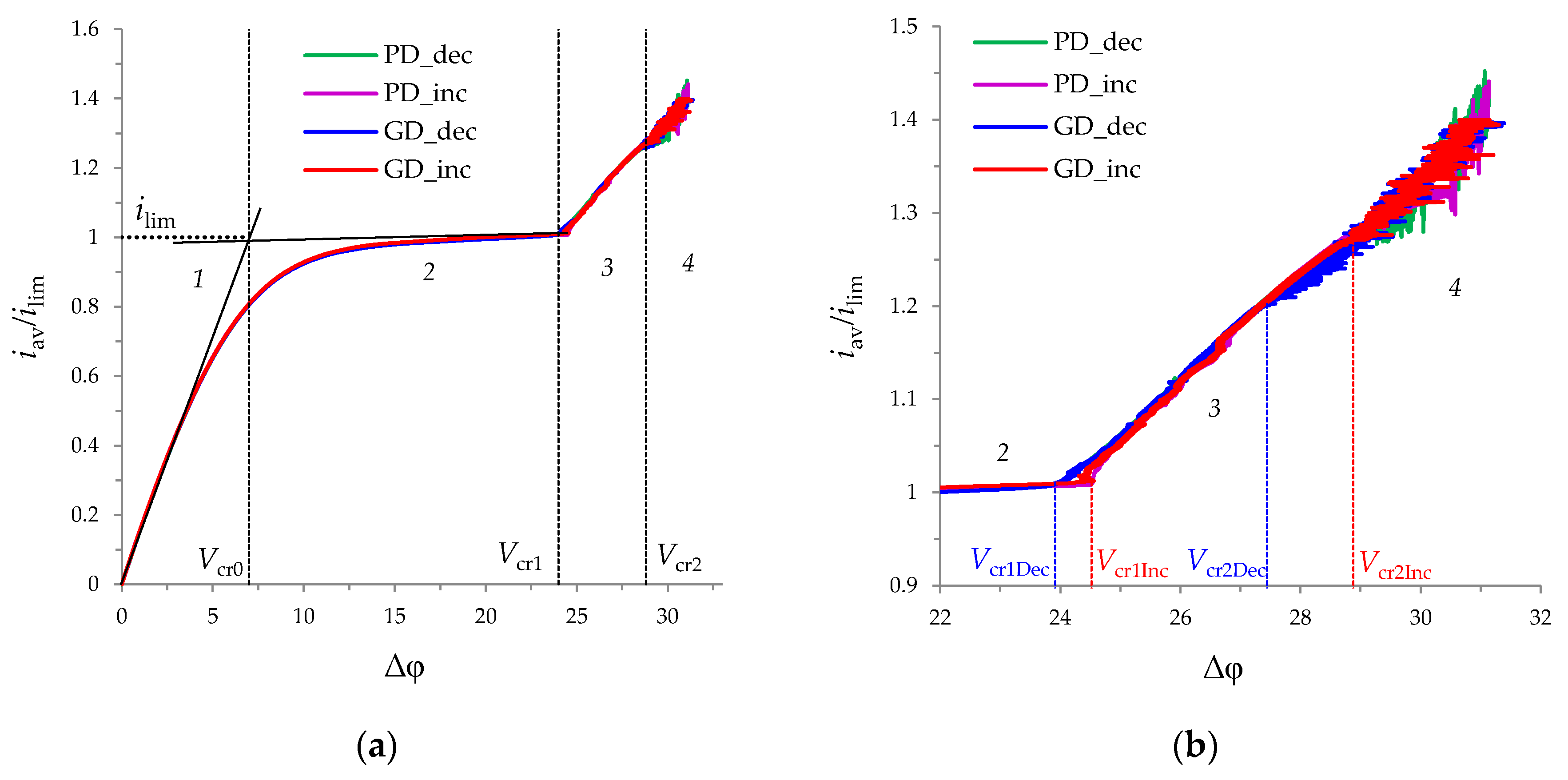 Membranes 10 00049 g005