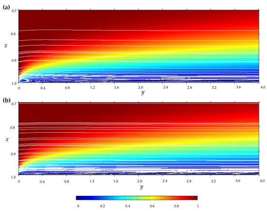 Membranes 10 00049 g0a2