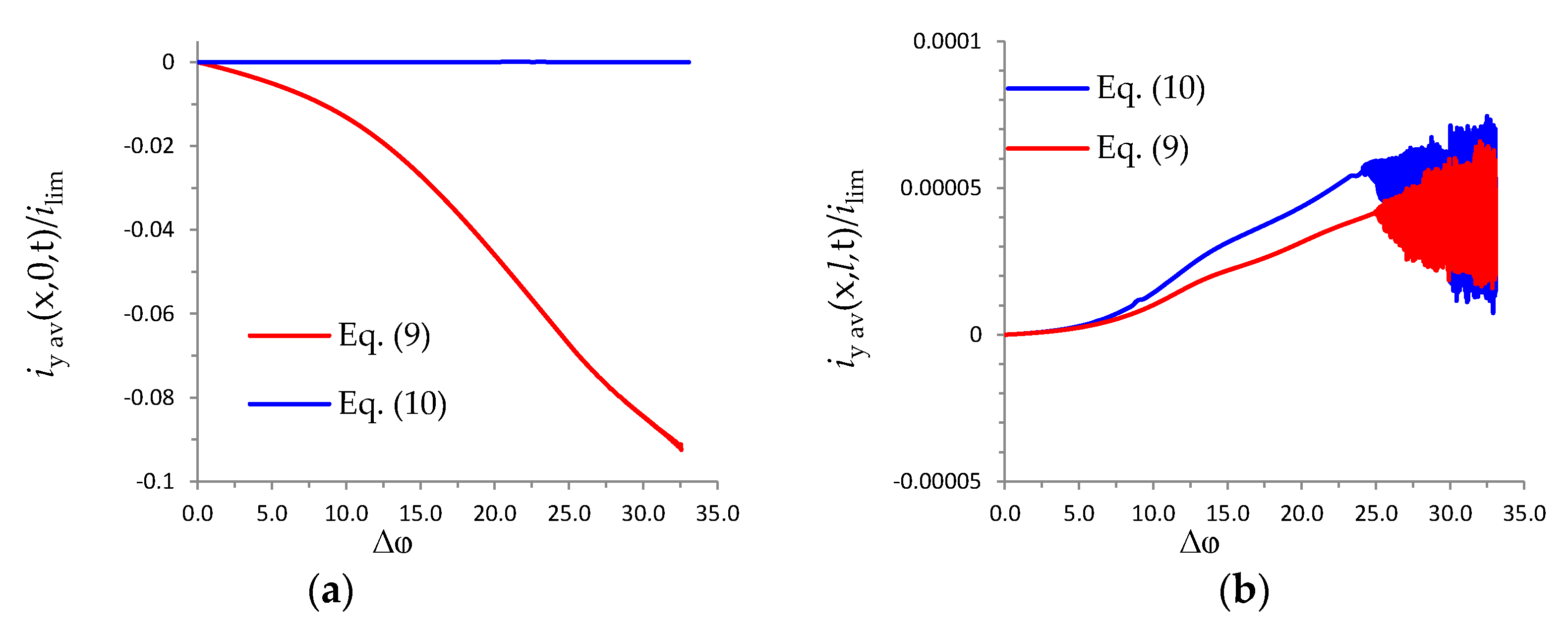 Membranes 10 00049 g0a3a