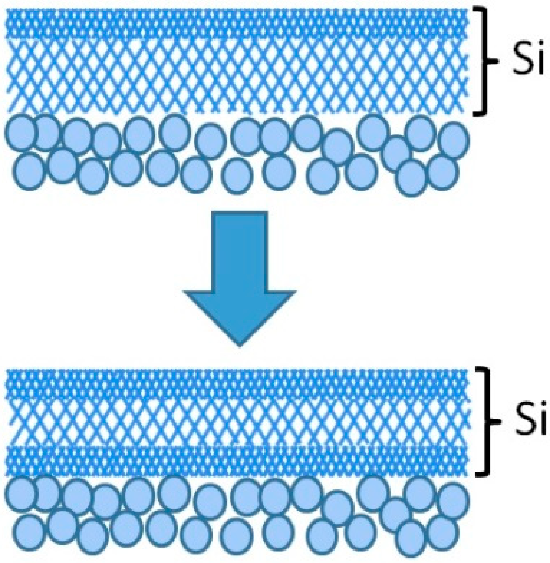 Membranes 10 00050 g009