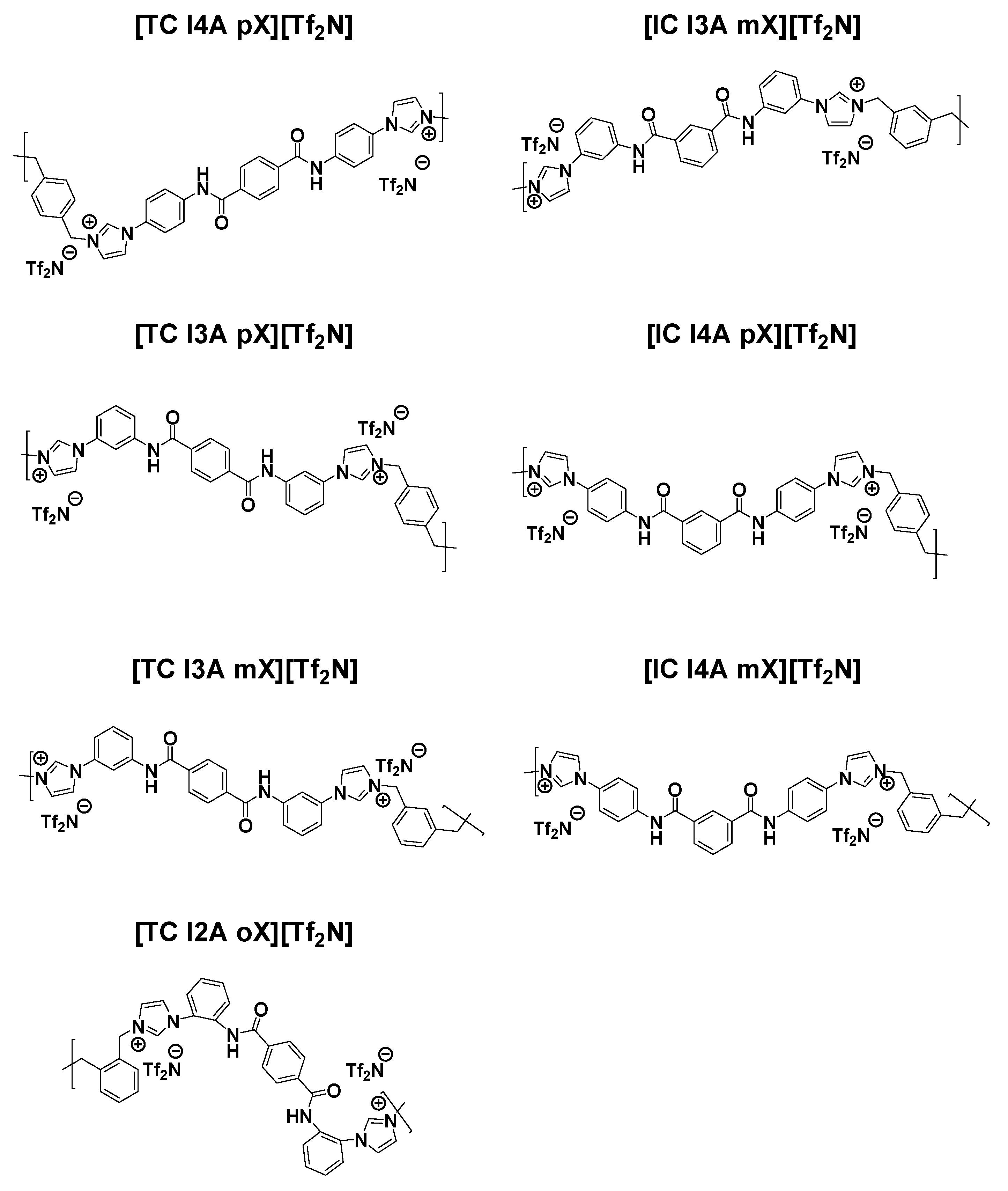 Membranes 10 00051 g001 Membranes 10 00051 g001