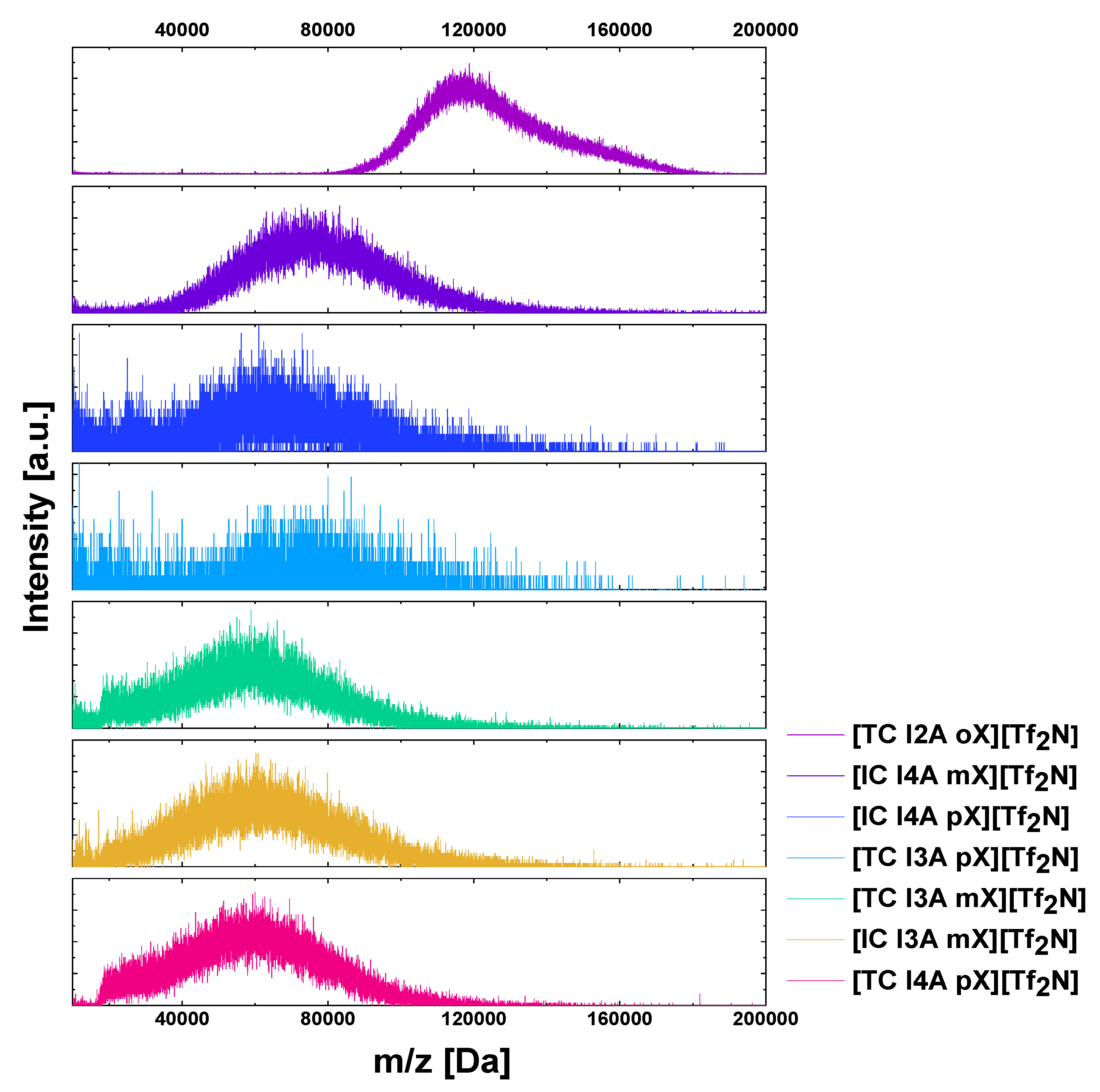 Membranes 10 00051 g002 Membranes 10 00051 g002