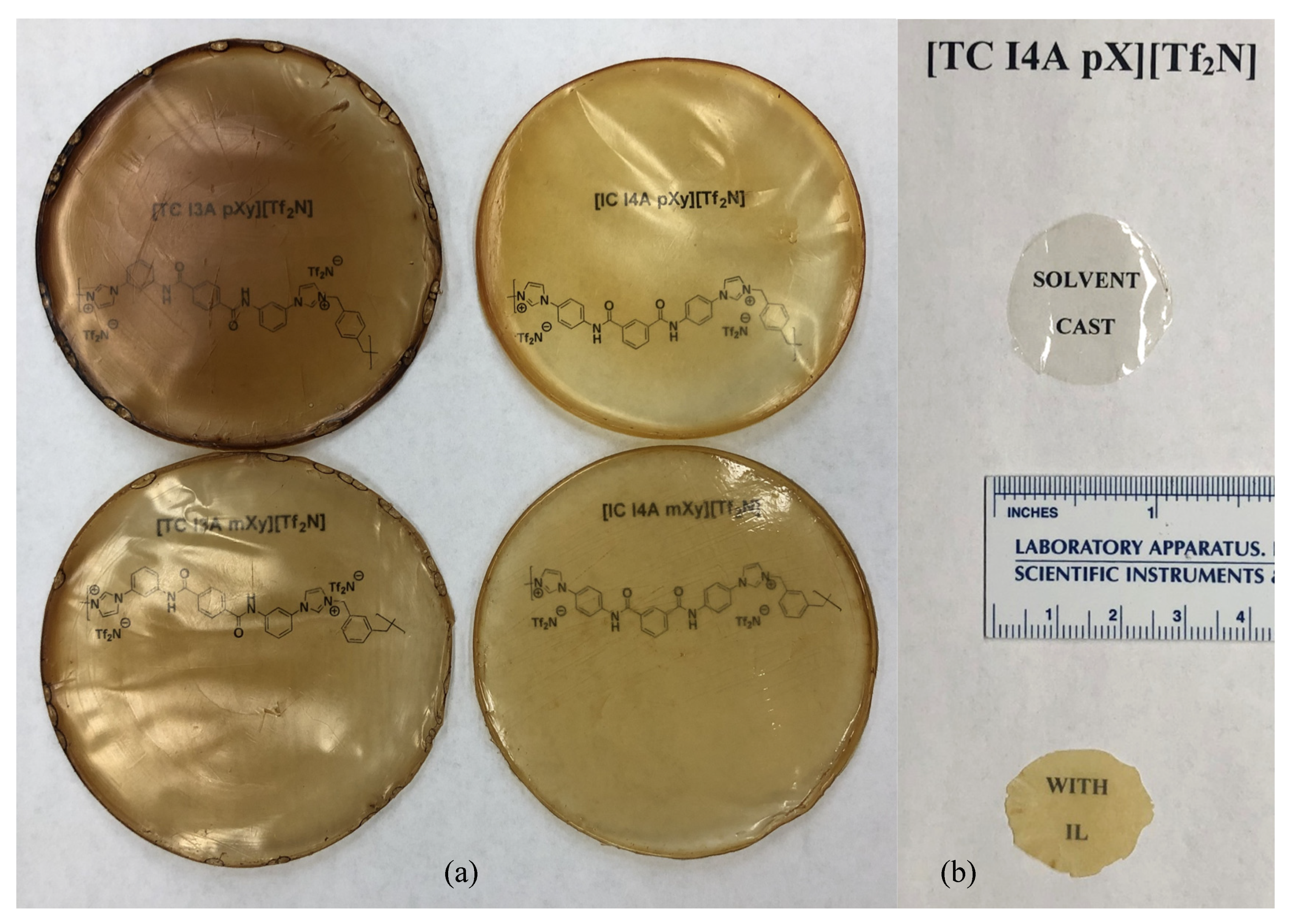 Membranes 10 00051 g004 Membranes 10 00051 g004