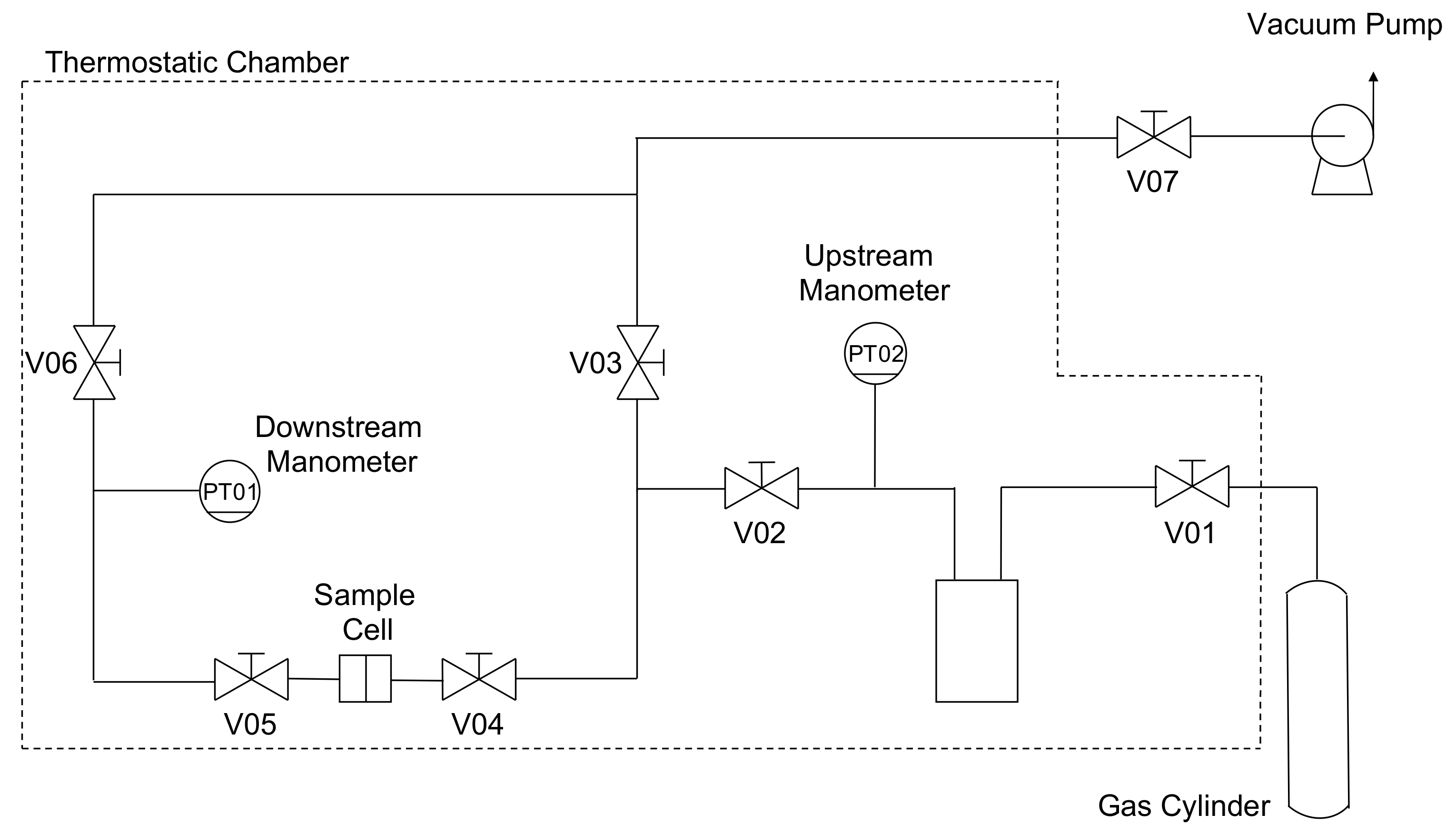 Membranes 10 00056 g002