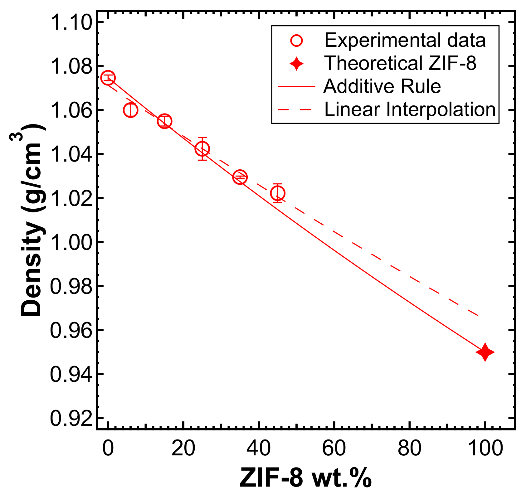 Membranes 10 00056 g004