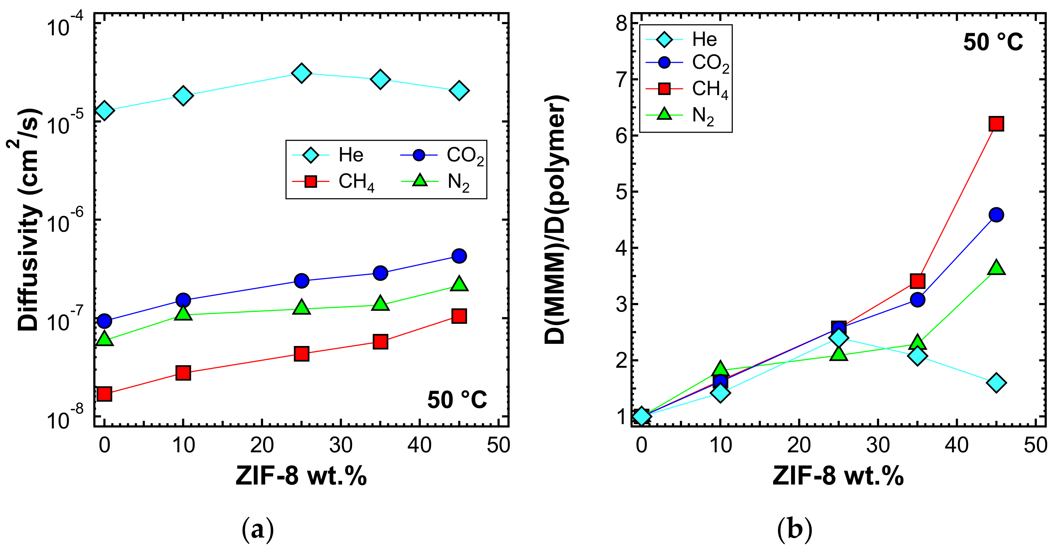 Membranes 10 00056 g018