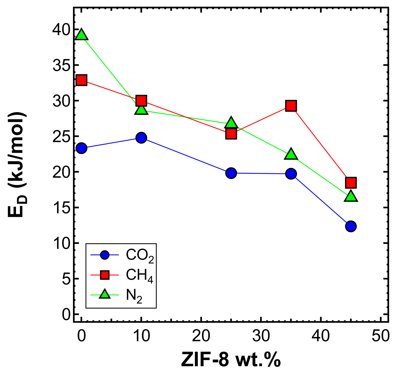 Membranes 10 00056 g021