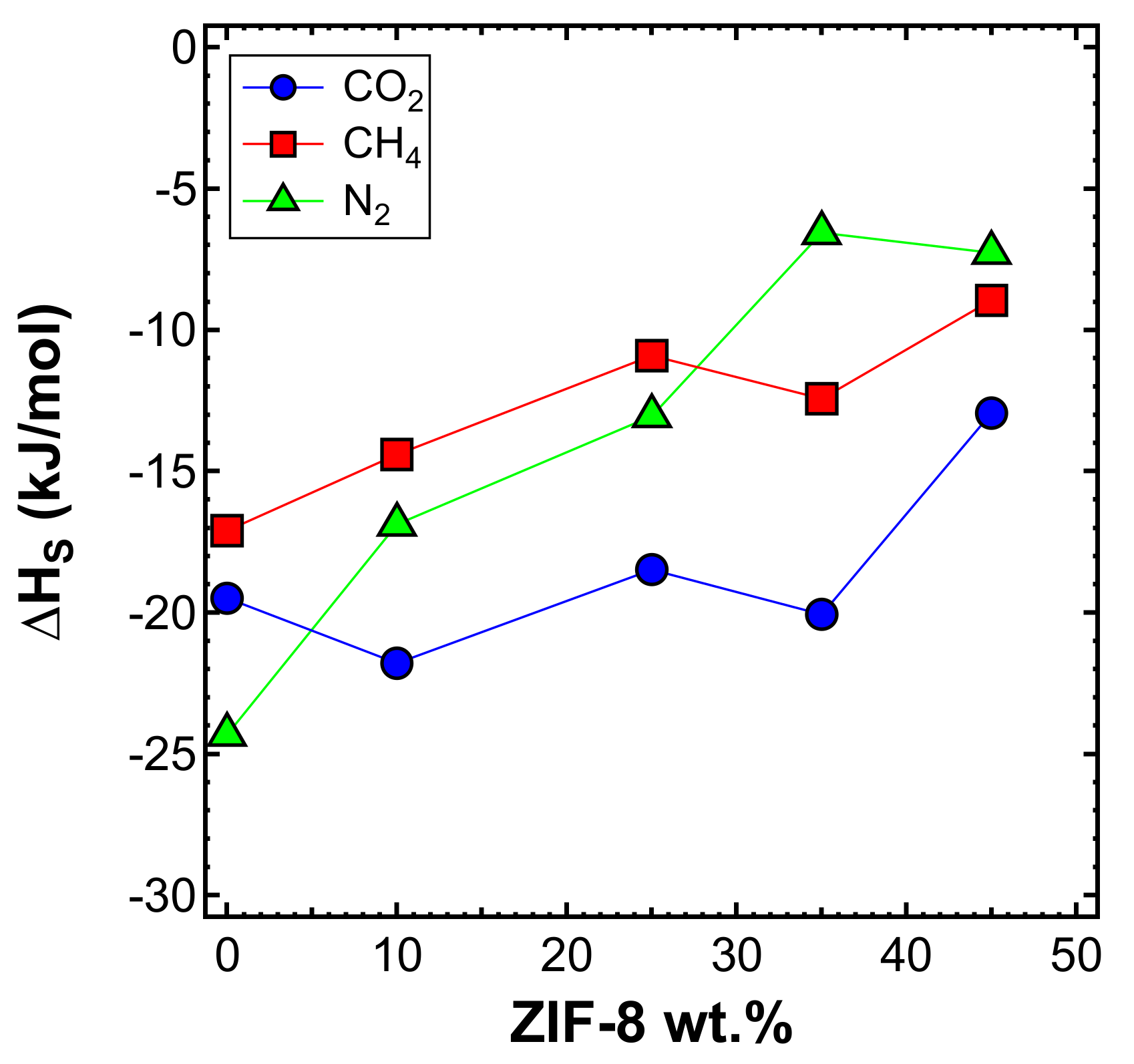 Membranes 10 00056 g023