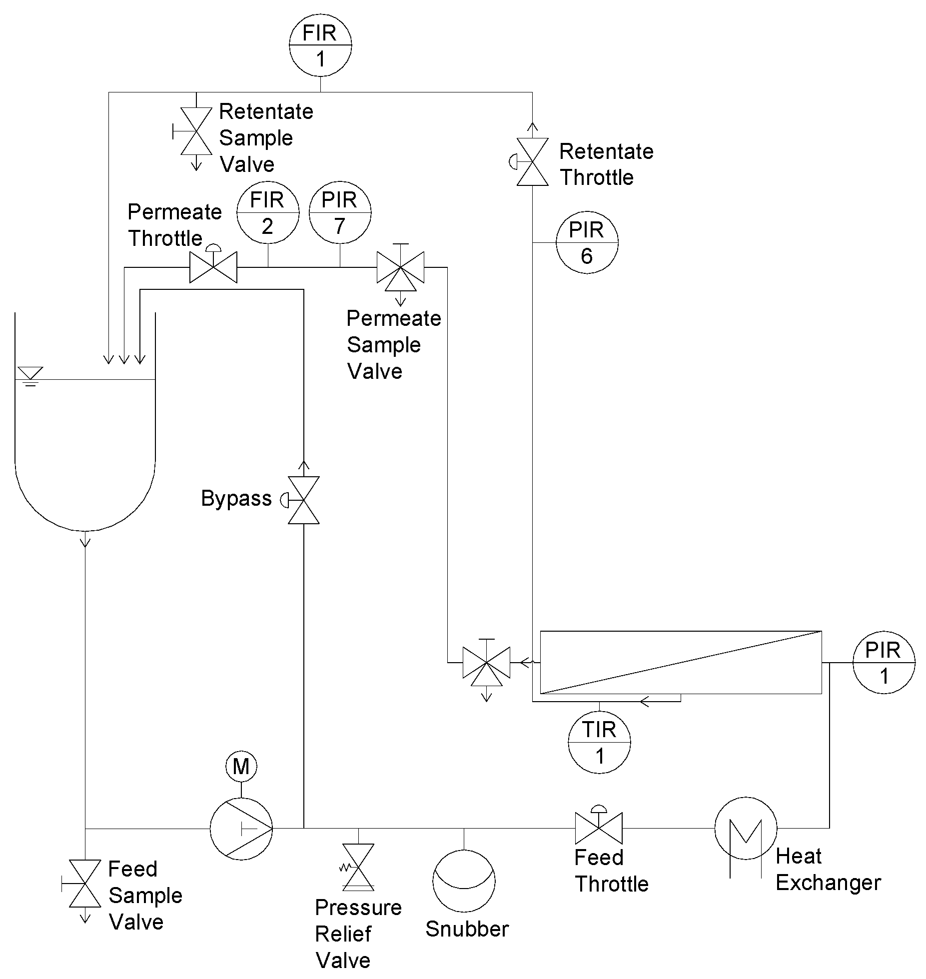 Membranes 10 00057 g001