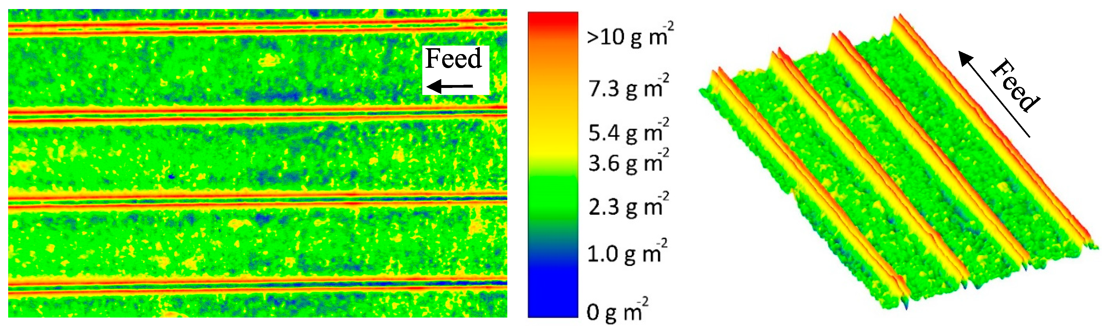 Membranes 10 00057 g005