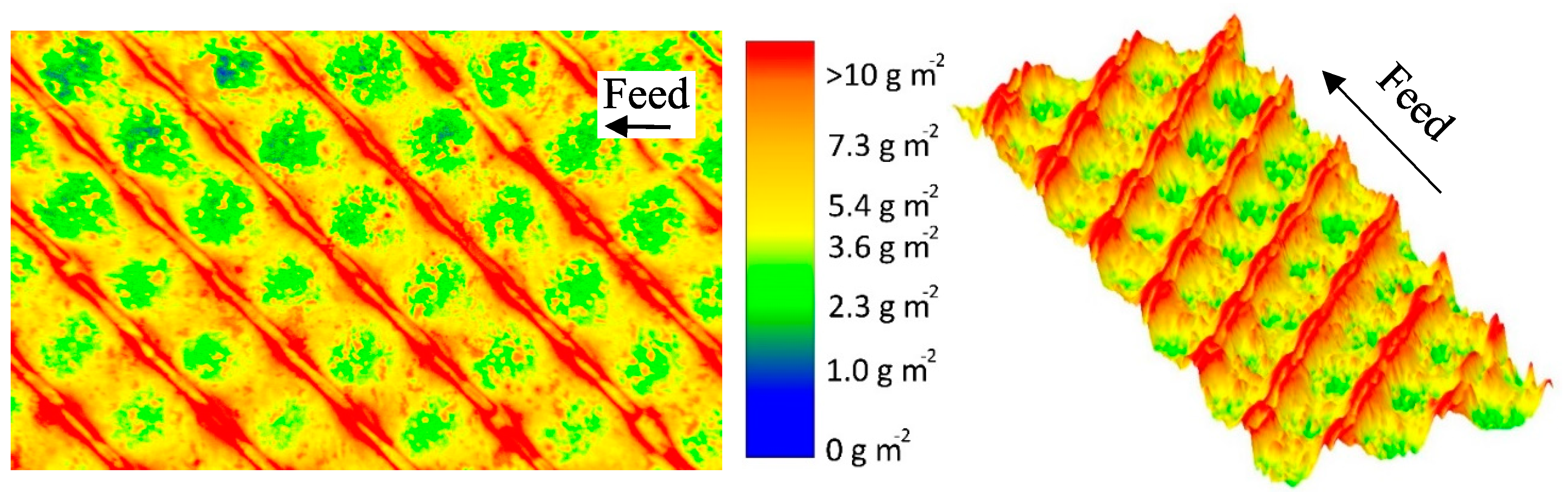 Membranes 10 00057 g007