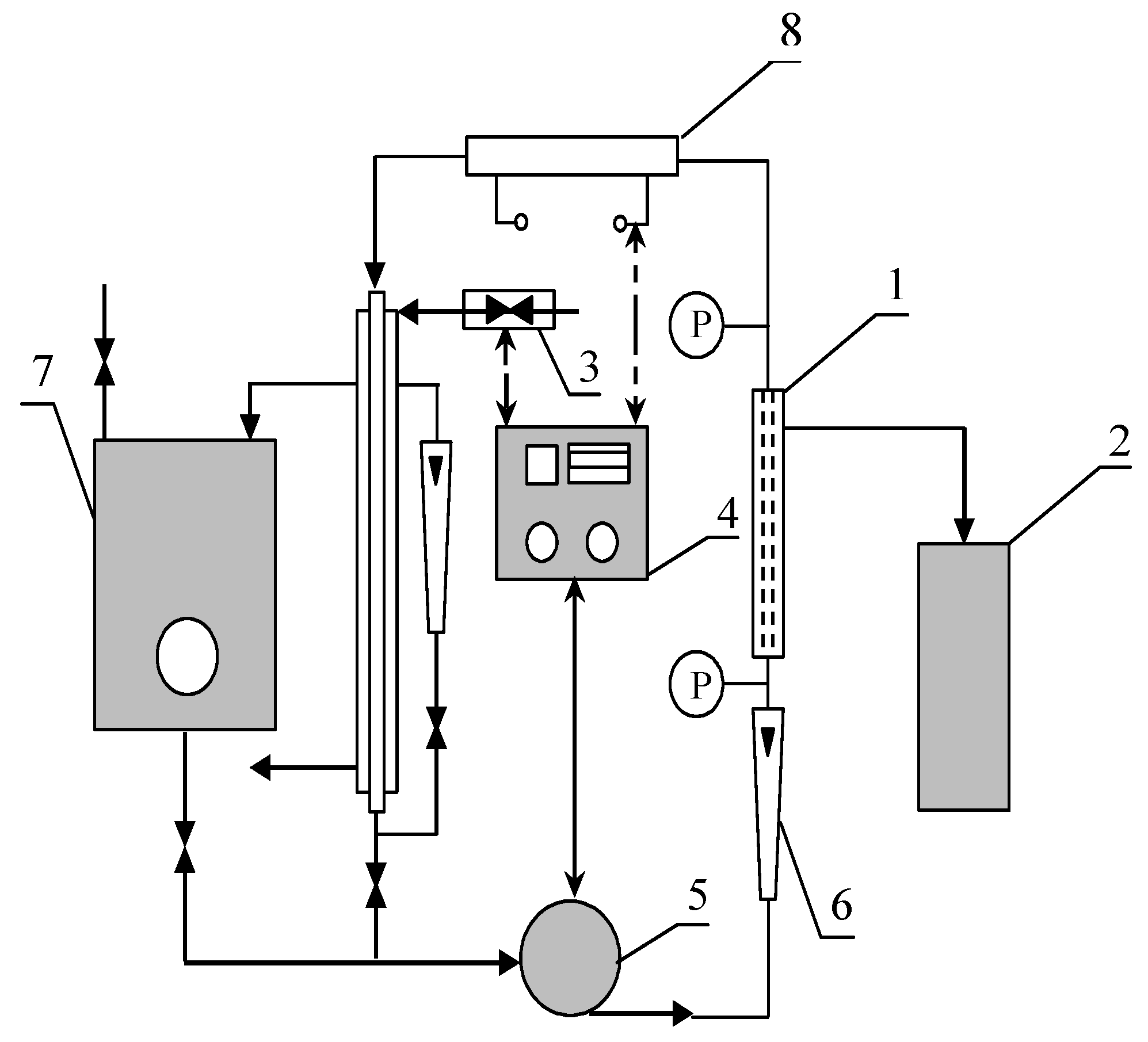 Membranes 10 00067 g001