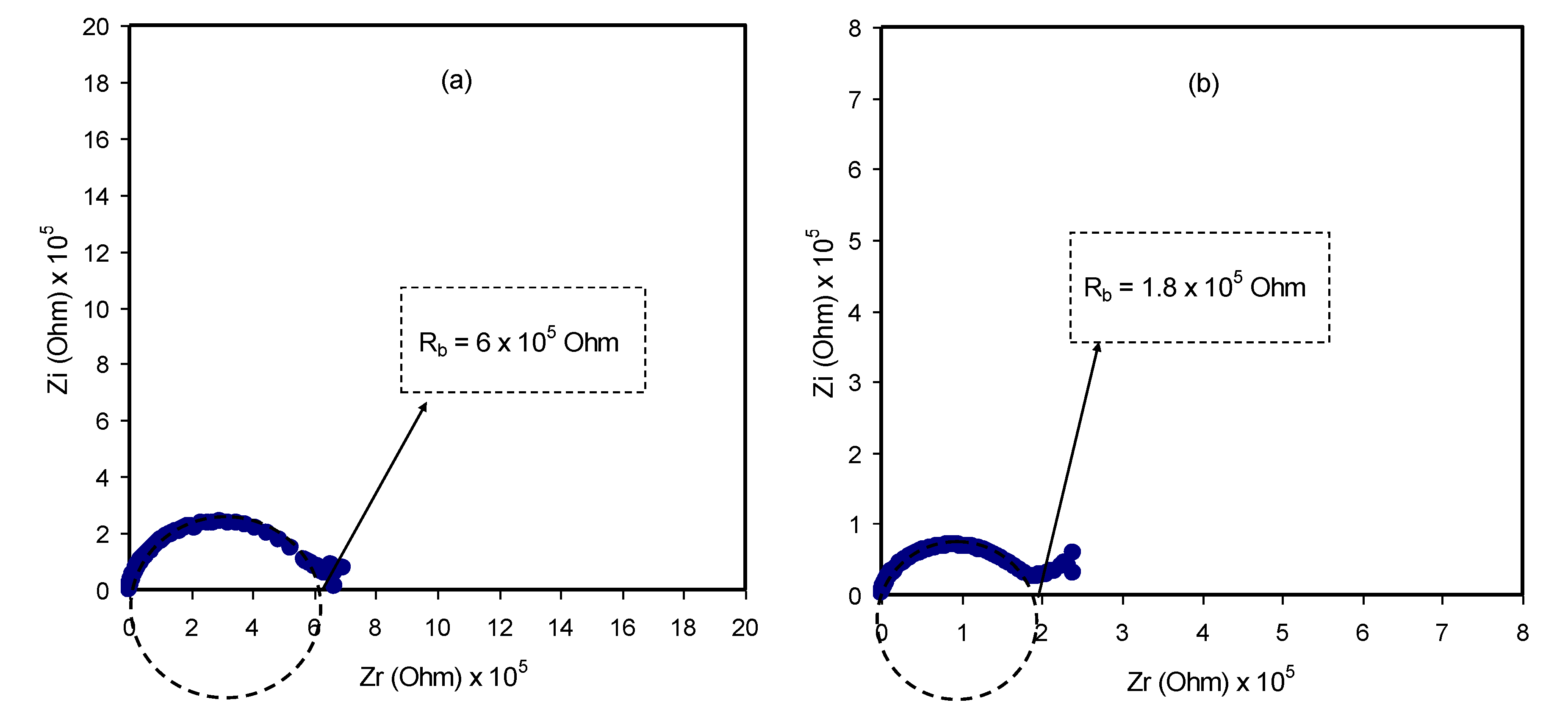 Membranes 10 00071 g005a Membranes 10 00071 g005a